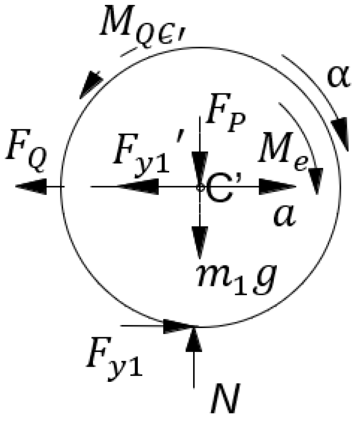 Electronics 09 01072 g005