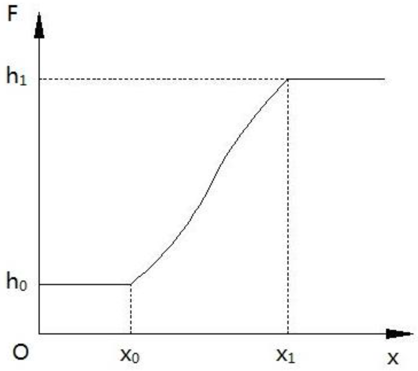 Electronics 09 01072 g008