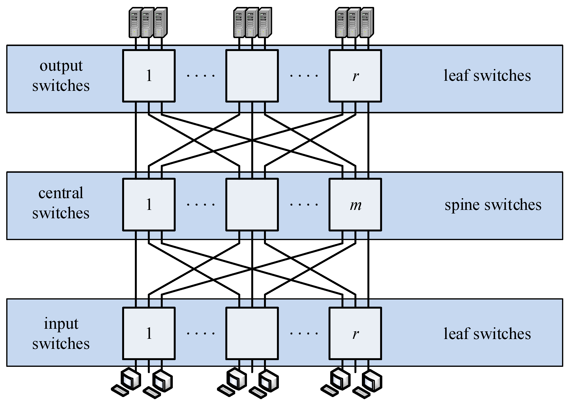 Electronics 09 01073 g002