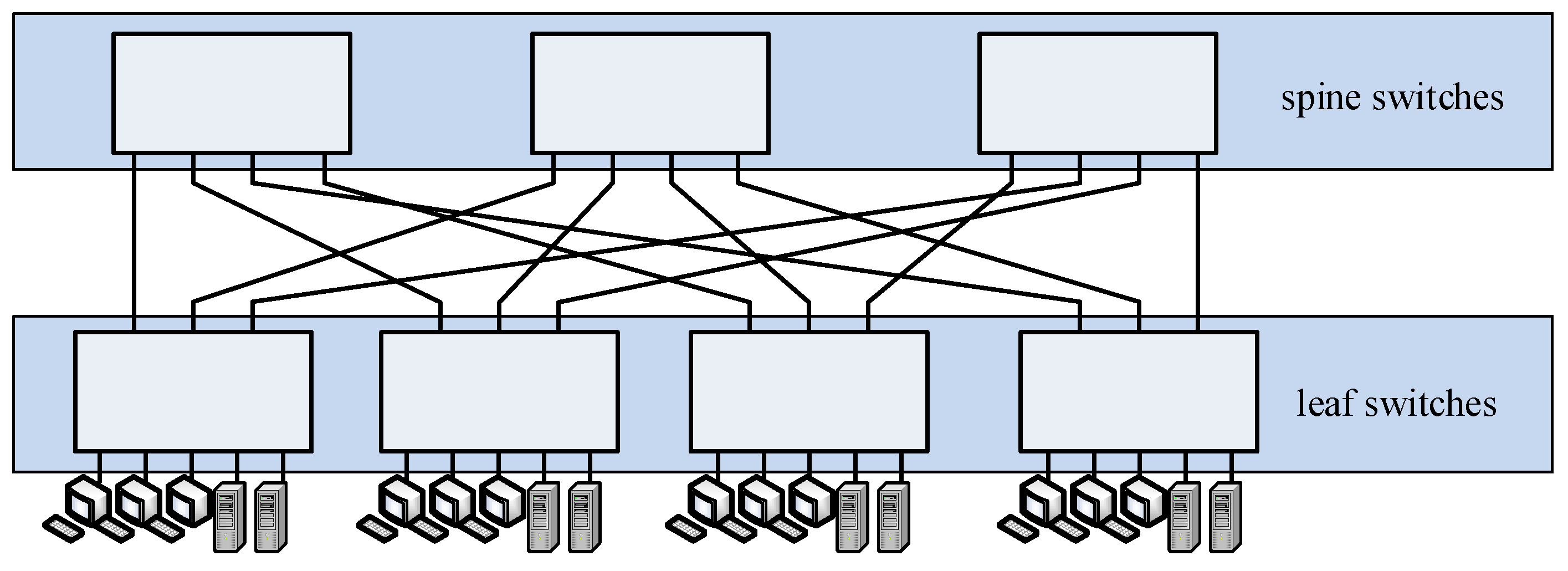 Electronics 09 01073 g003