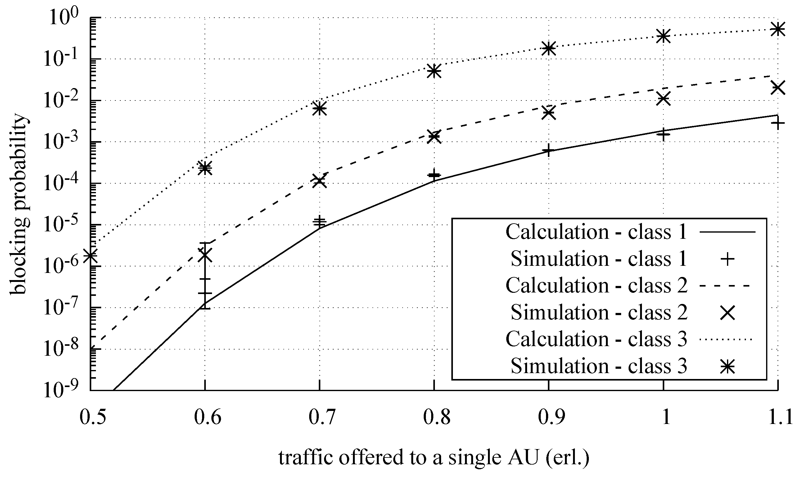 Electronics 09 01073 g007