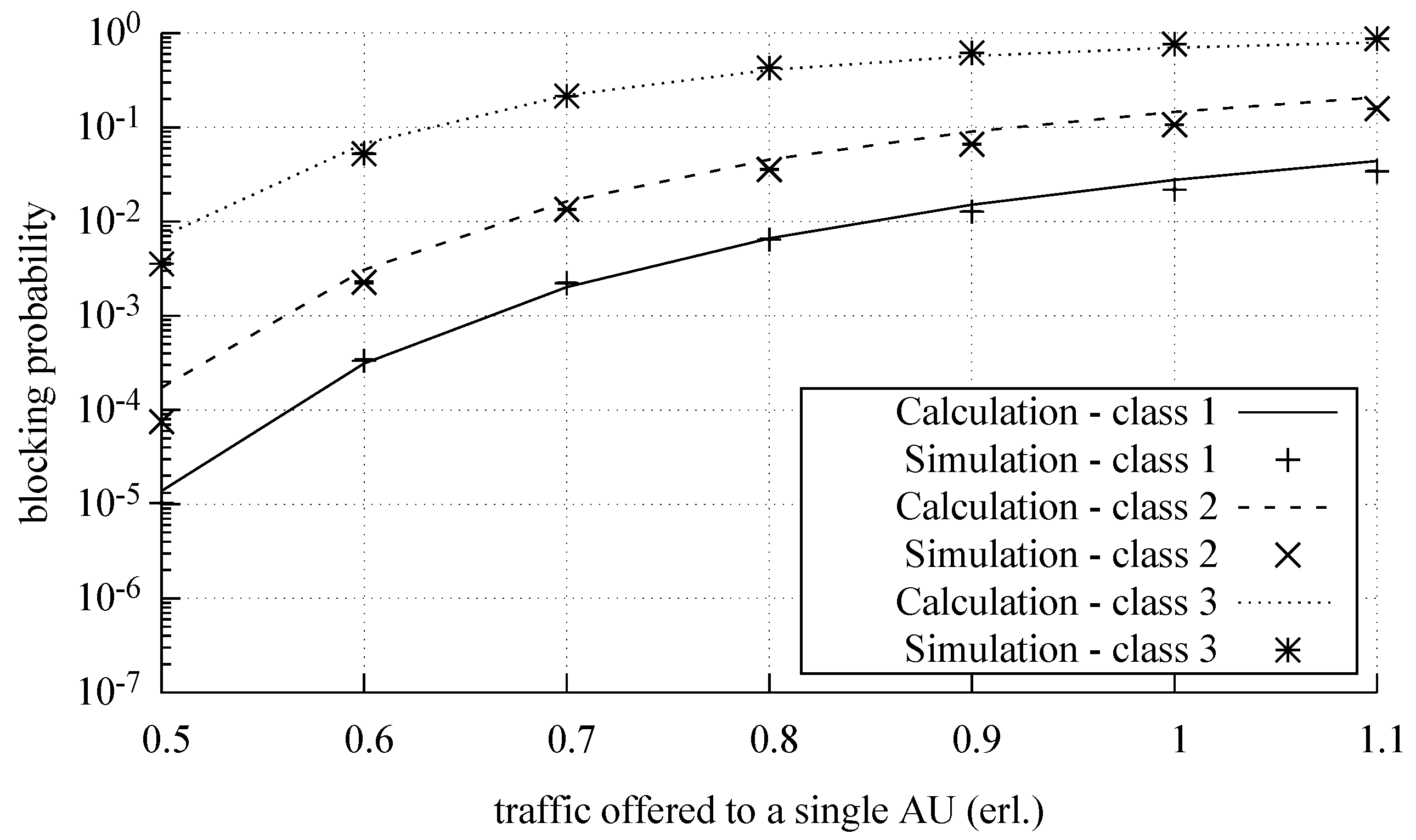 Electronics 09 01073 g008