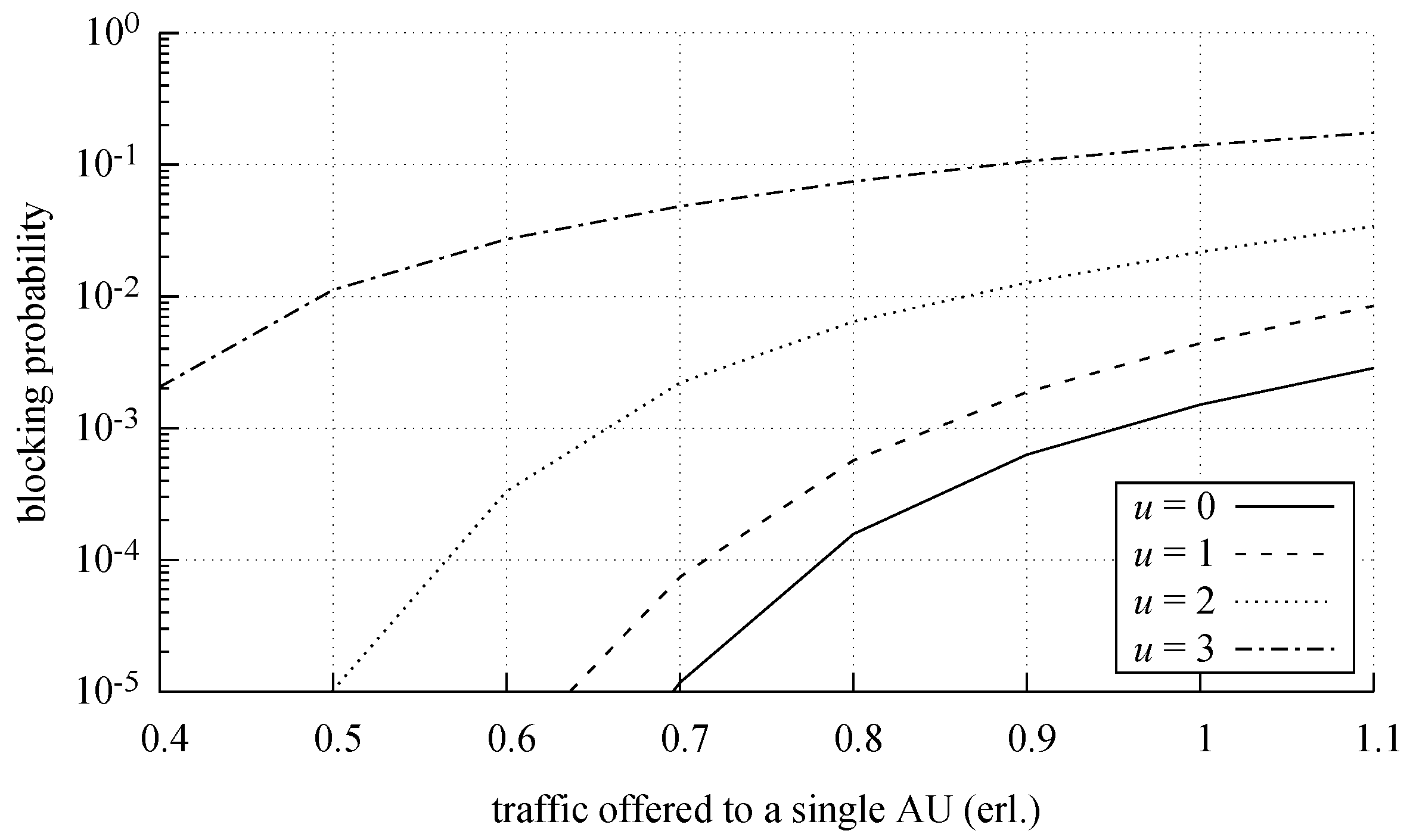 Electronics 09 01073 g010