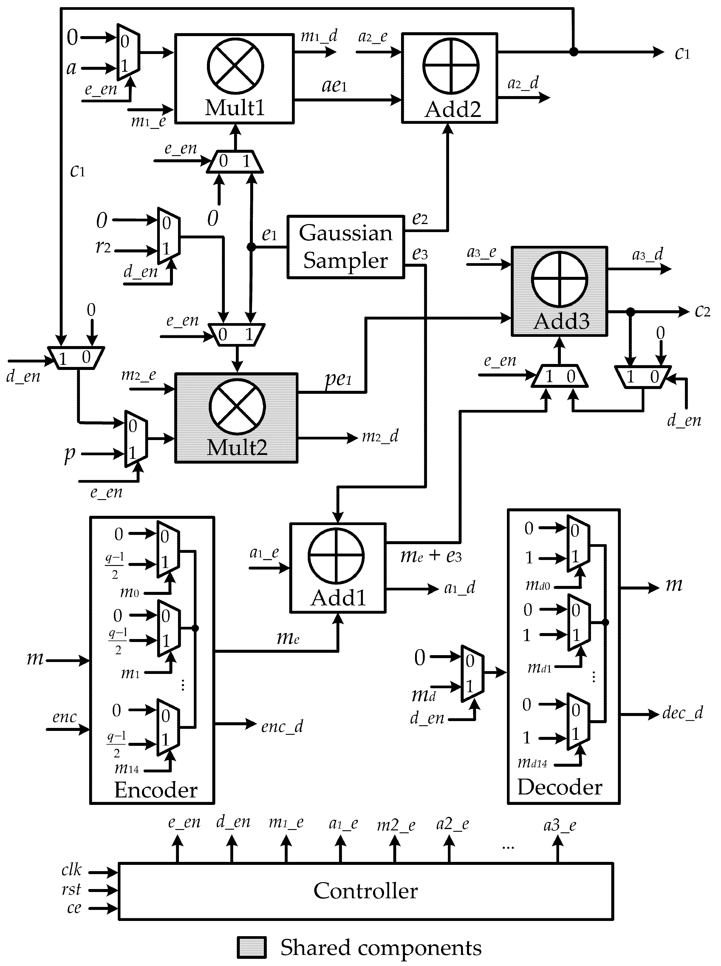 Electronics 09 01075 g004 Electronics 09 01075 g004