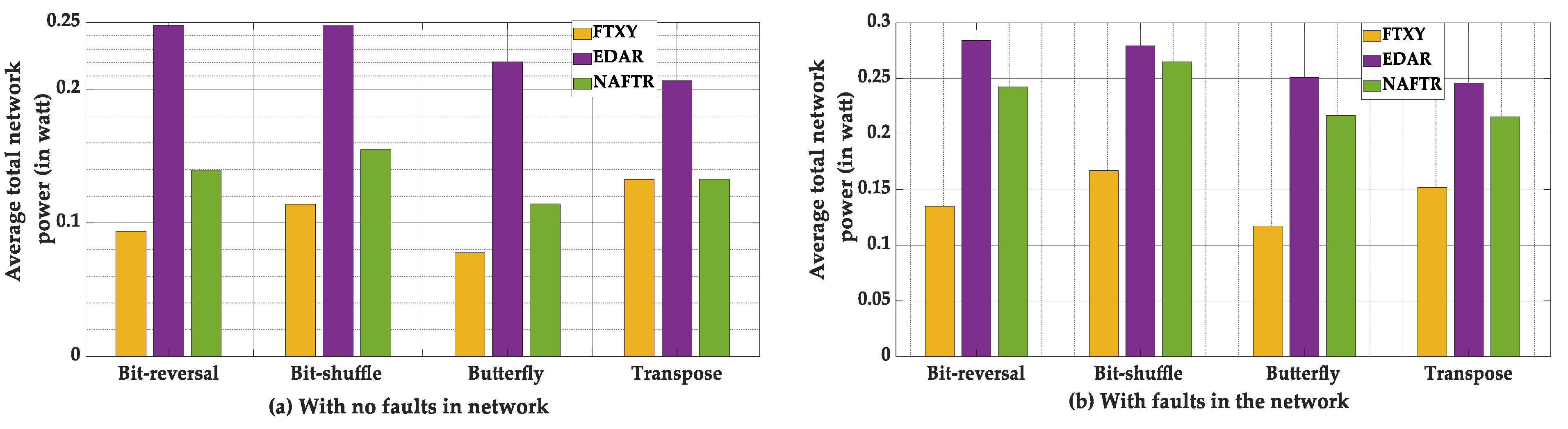 Electronics 09 01076 g009 Electronics 09 01076 g009