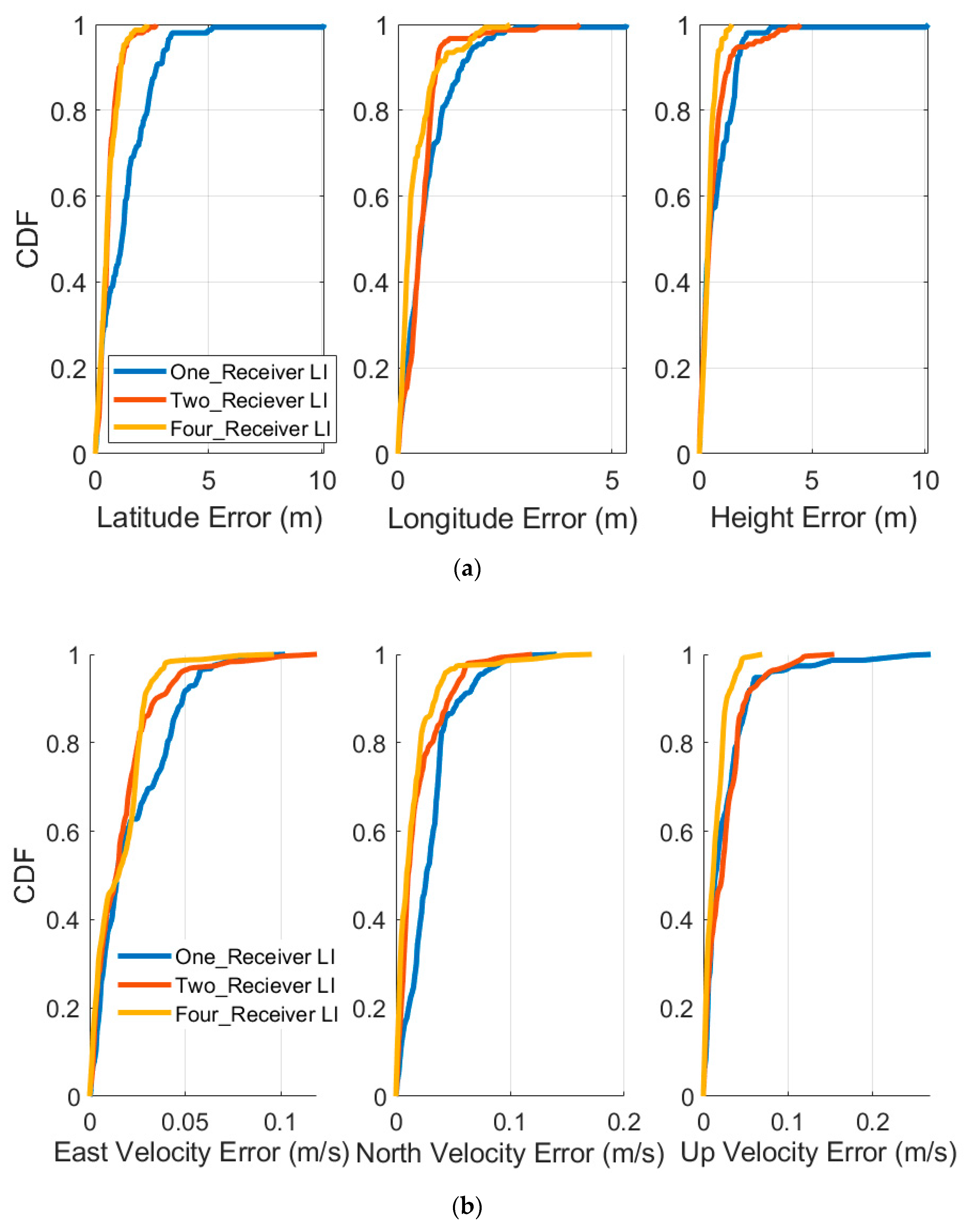 Electronics 09 01079 g006