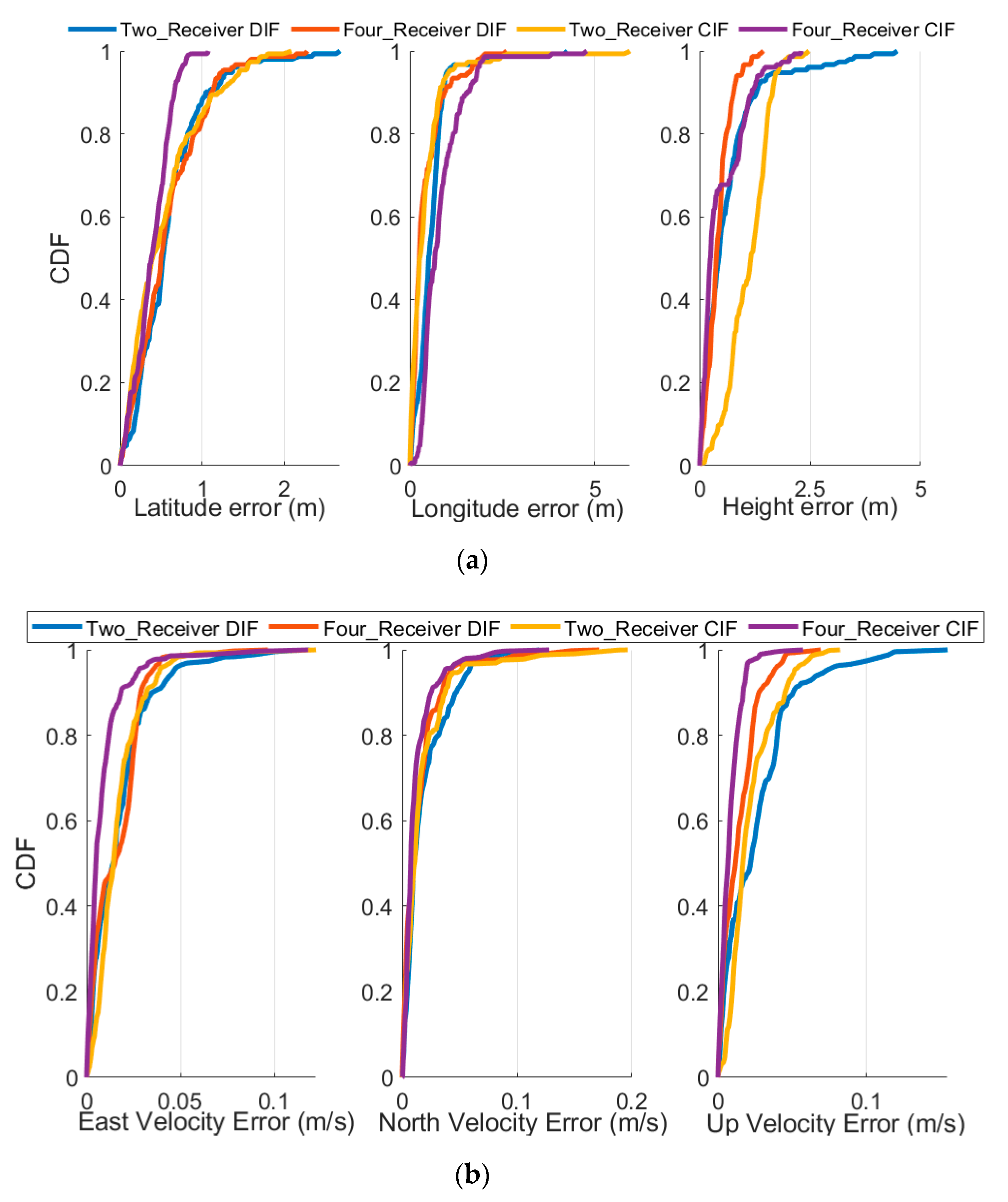 Electronics 09 01079 g008