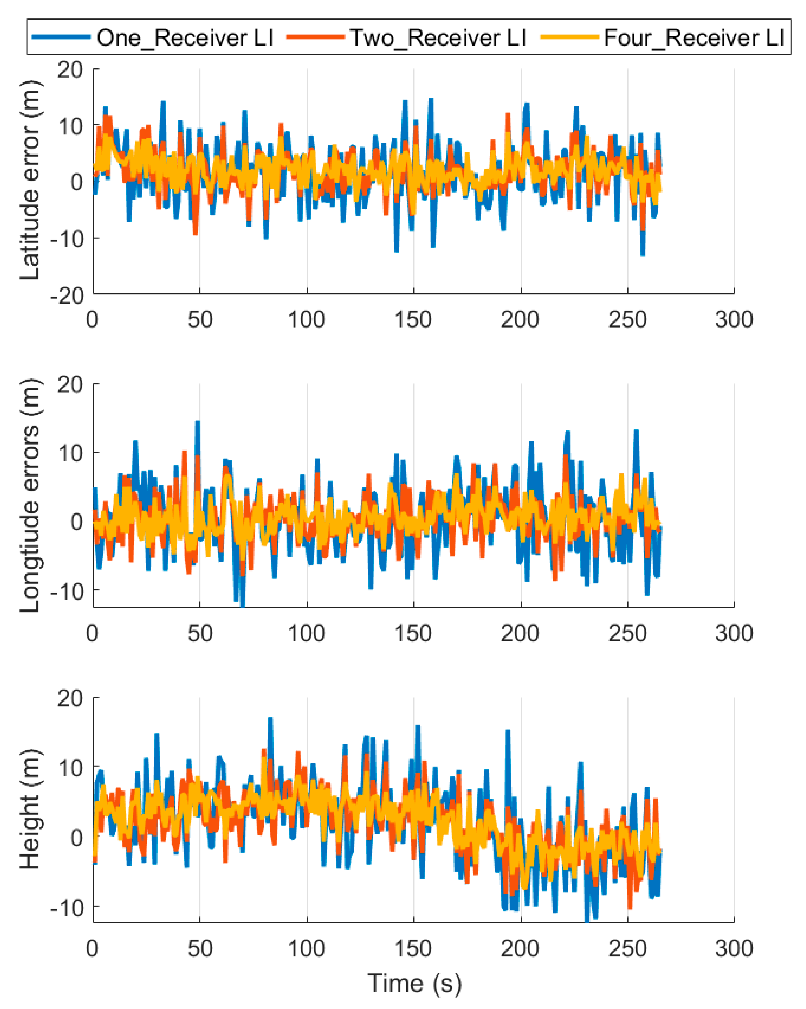 Electronics 09 01079 g010