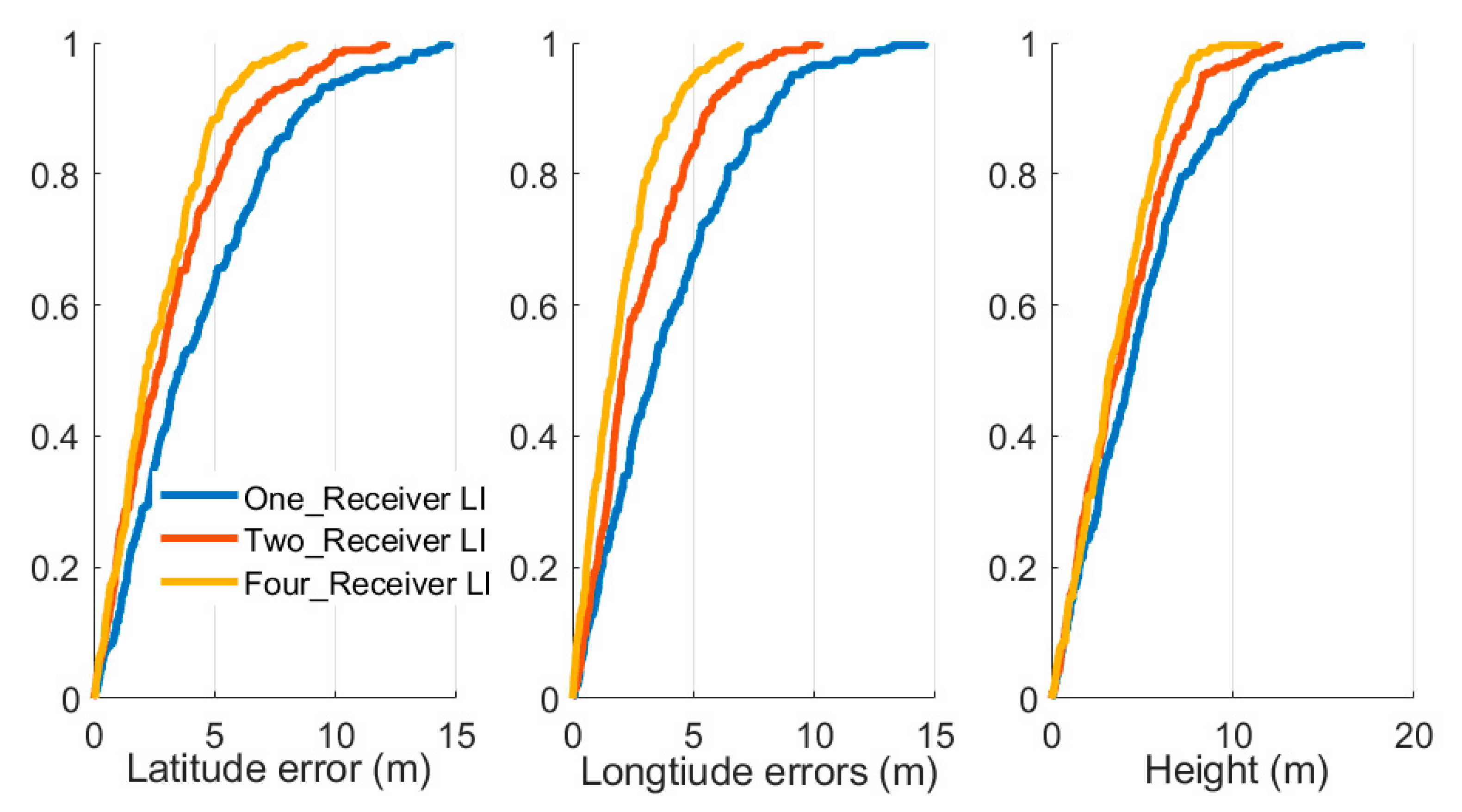 Electronics 09 01079 g011