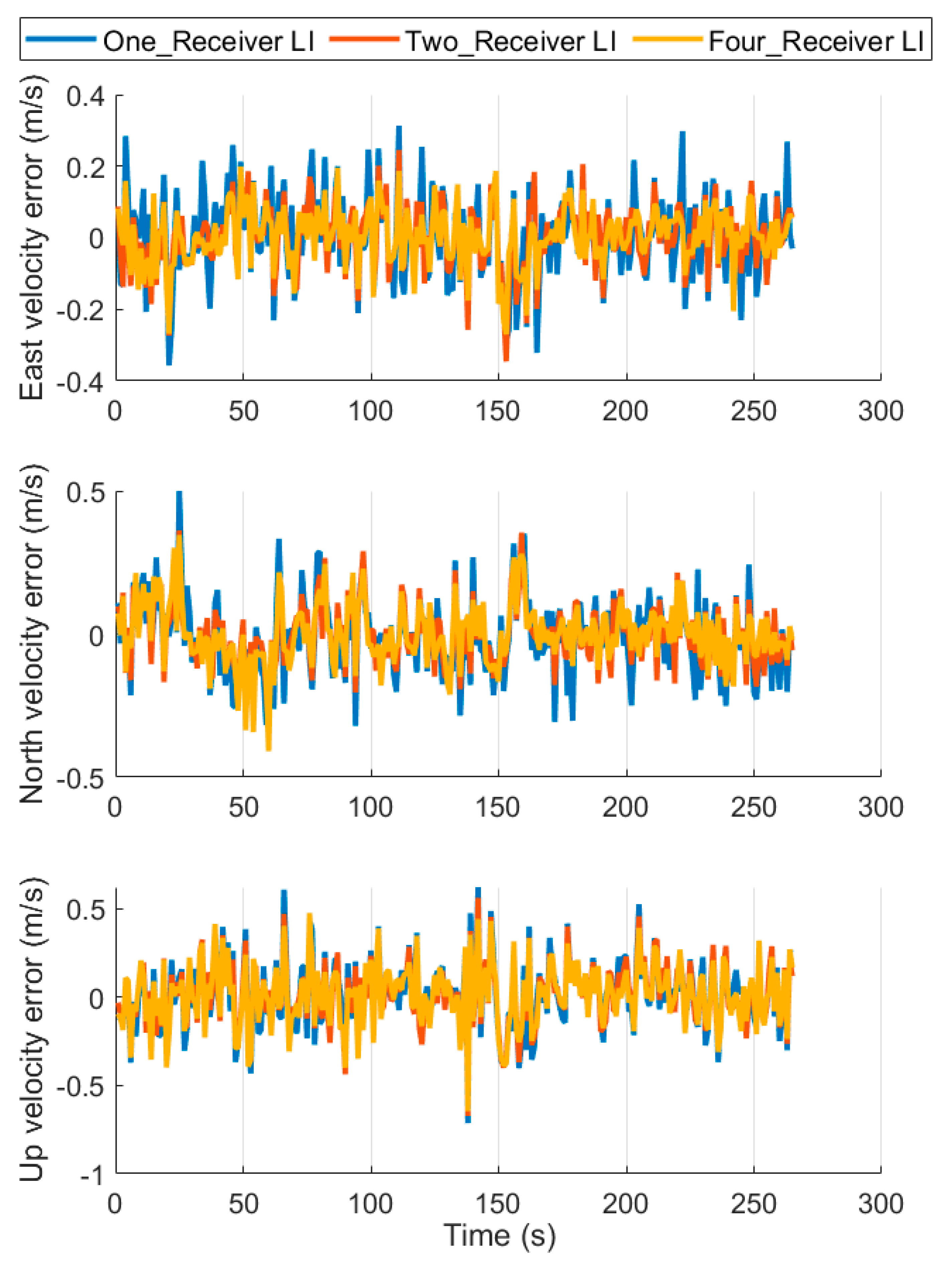 Electronics 09 01079 g012