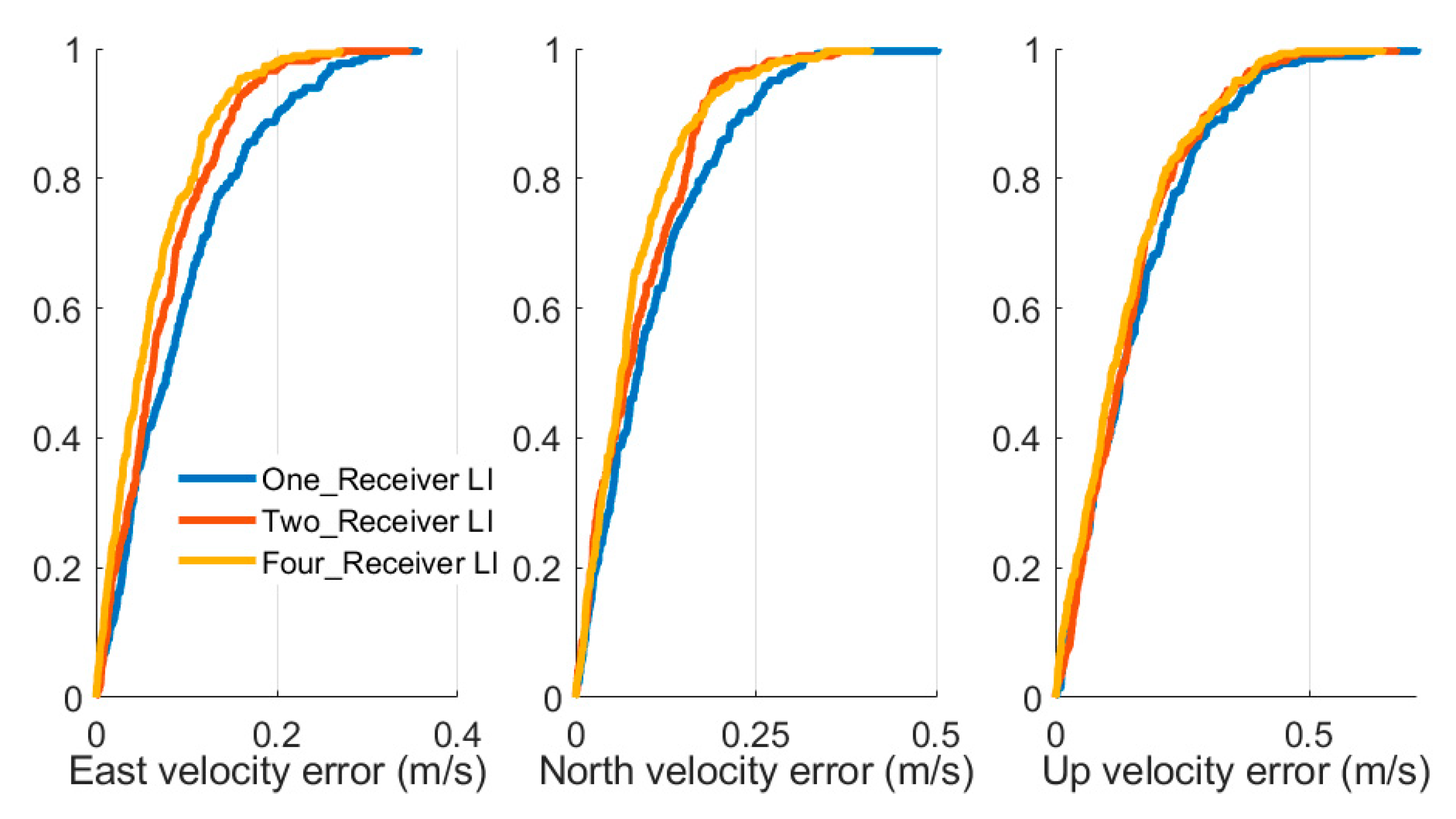 Electronics 09 01079 g013