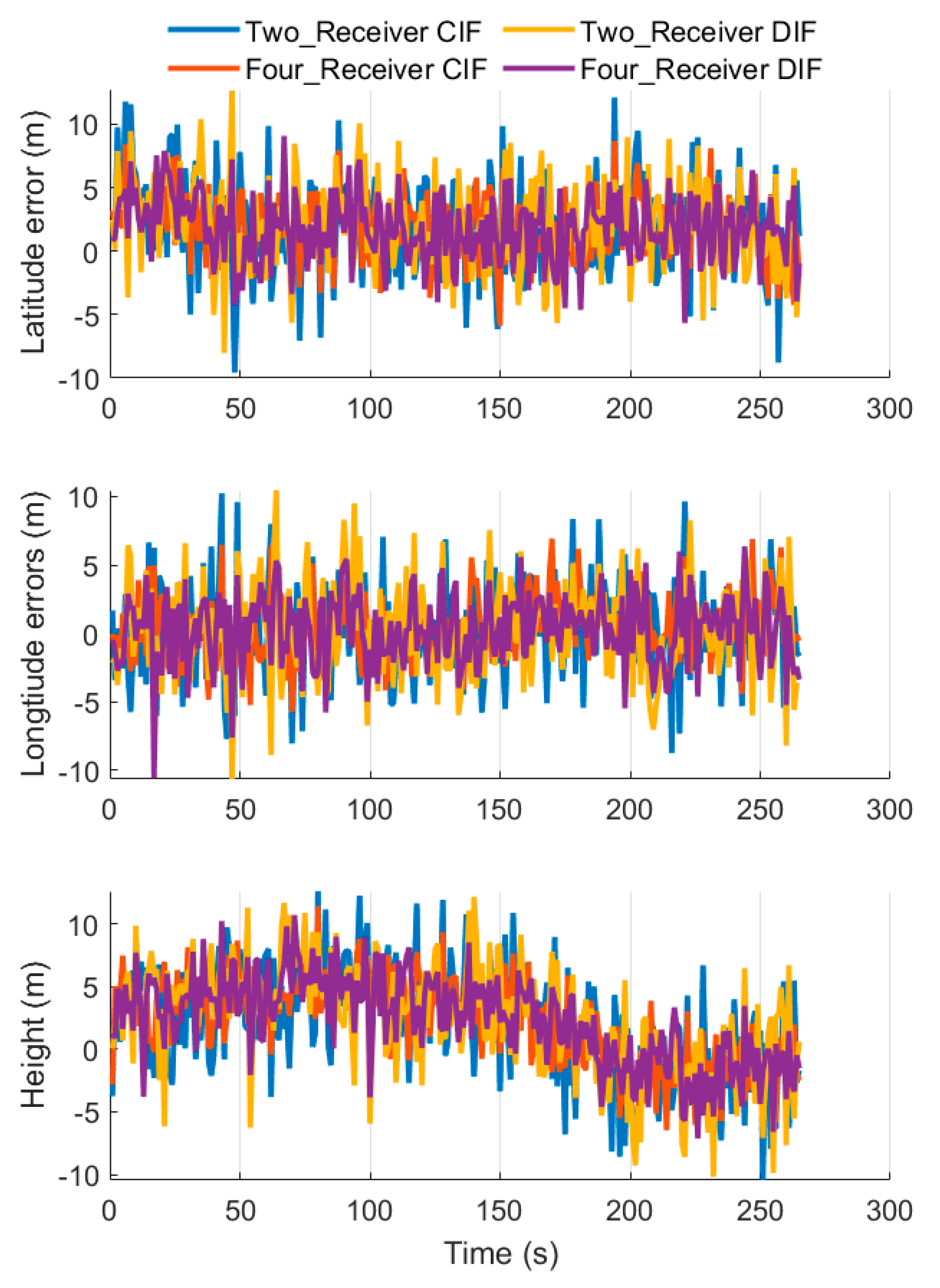 Electronics 09 01079 g014