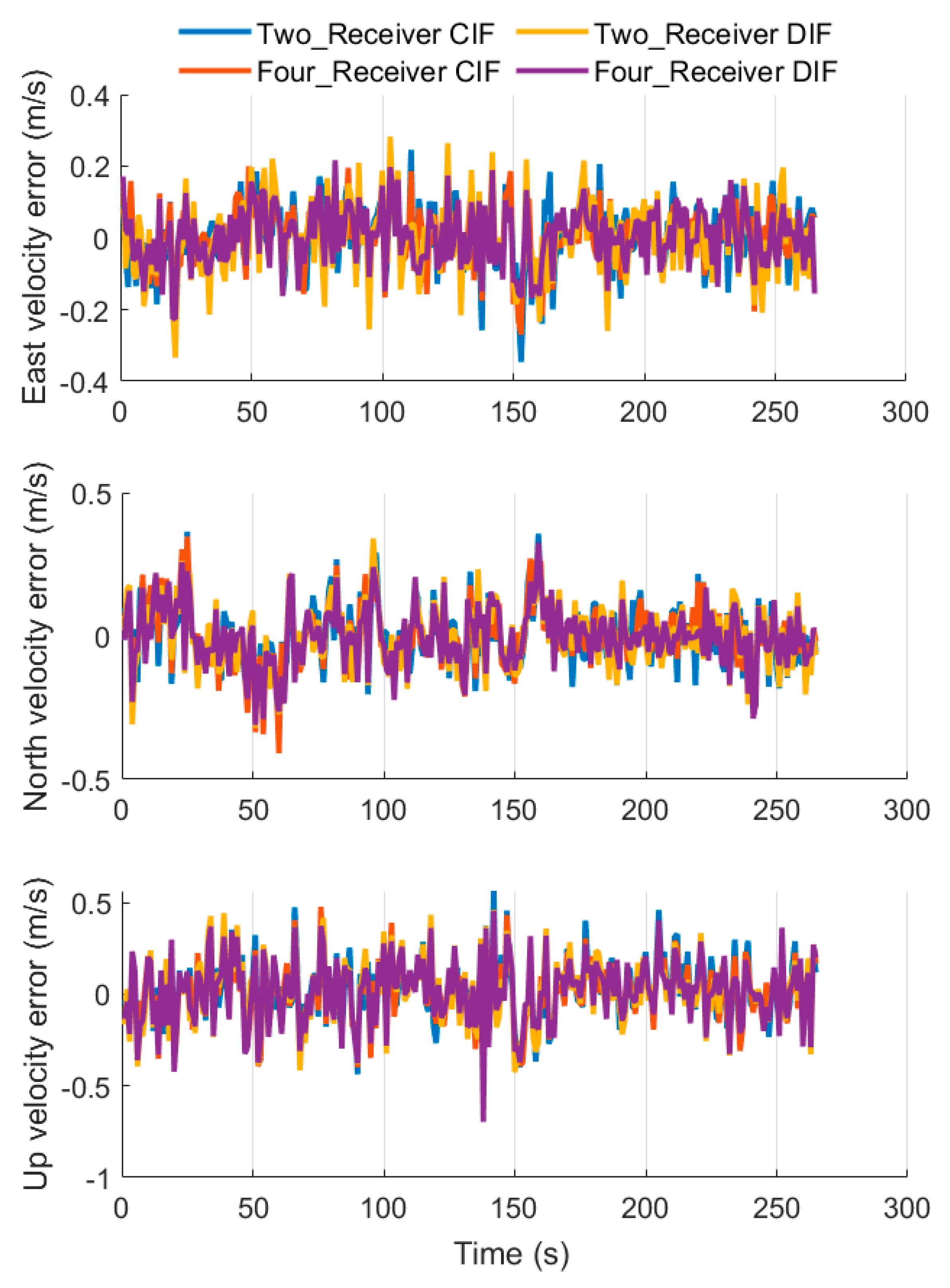 Electronics 09 01079 g015