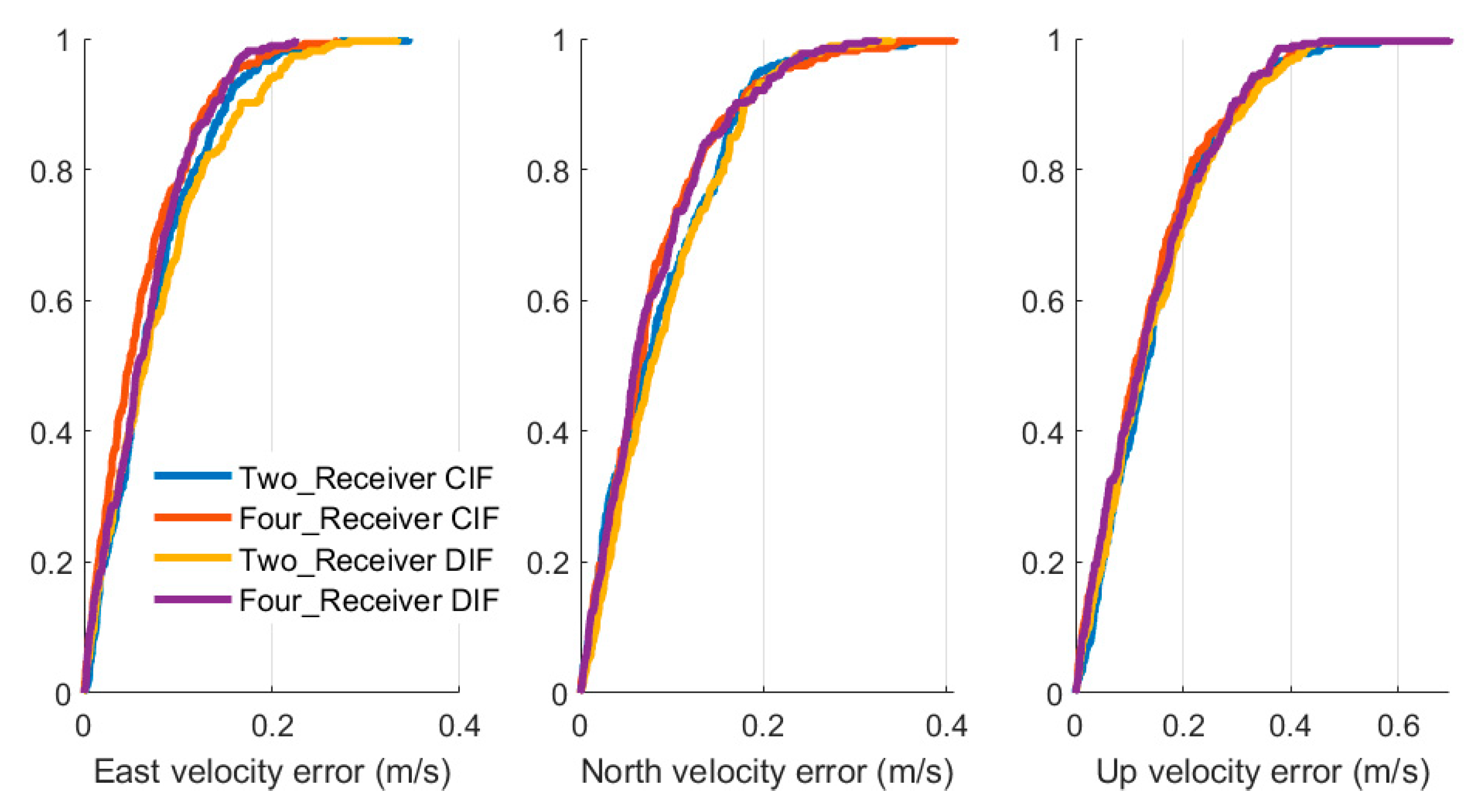 Electronics 09 01079 g017