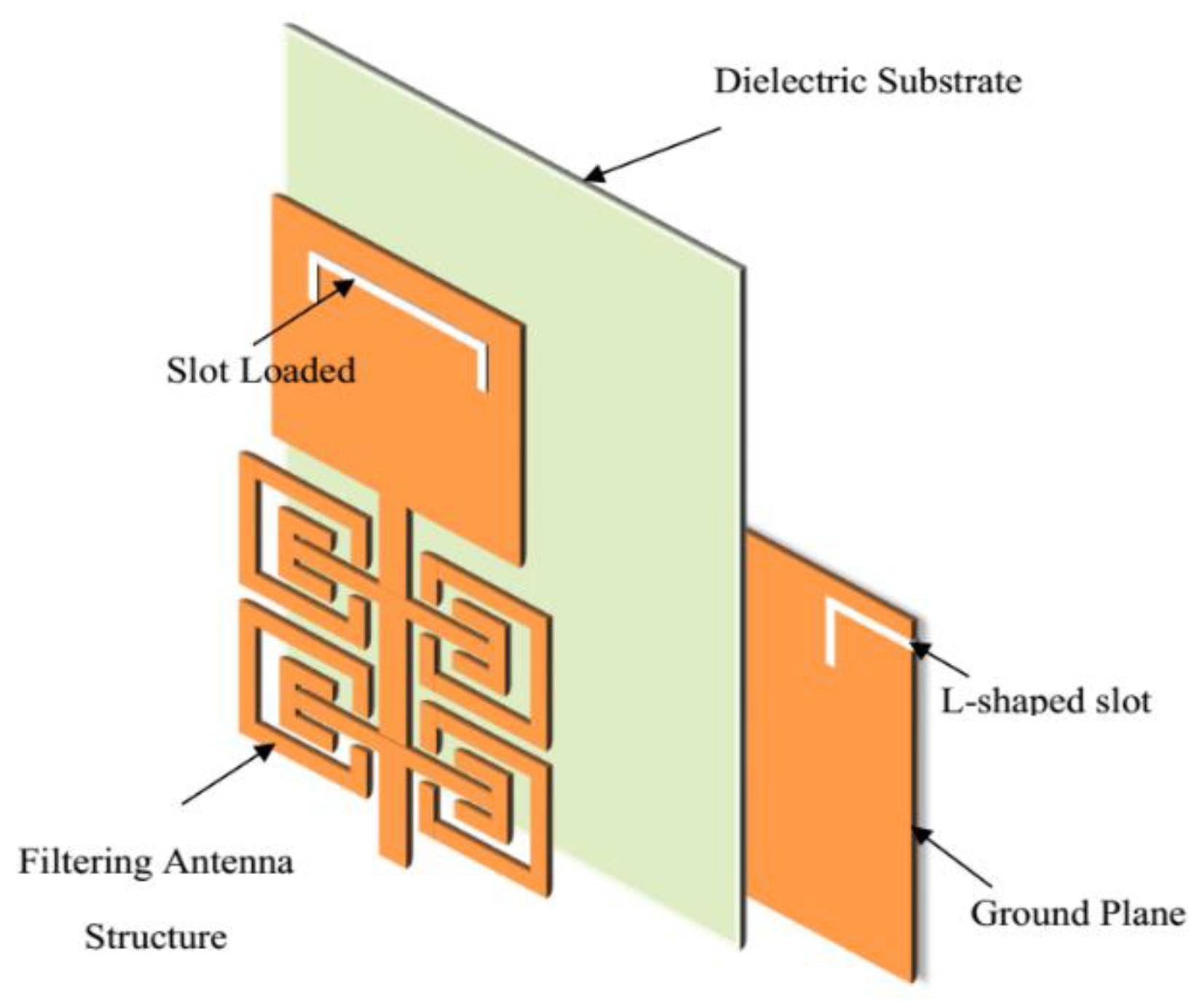 Electronics 09 01084 g001