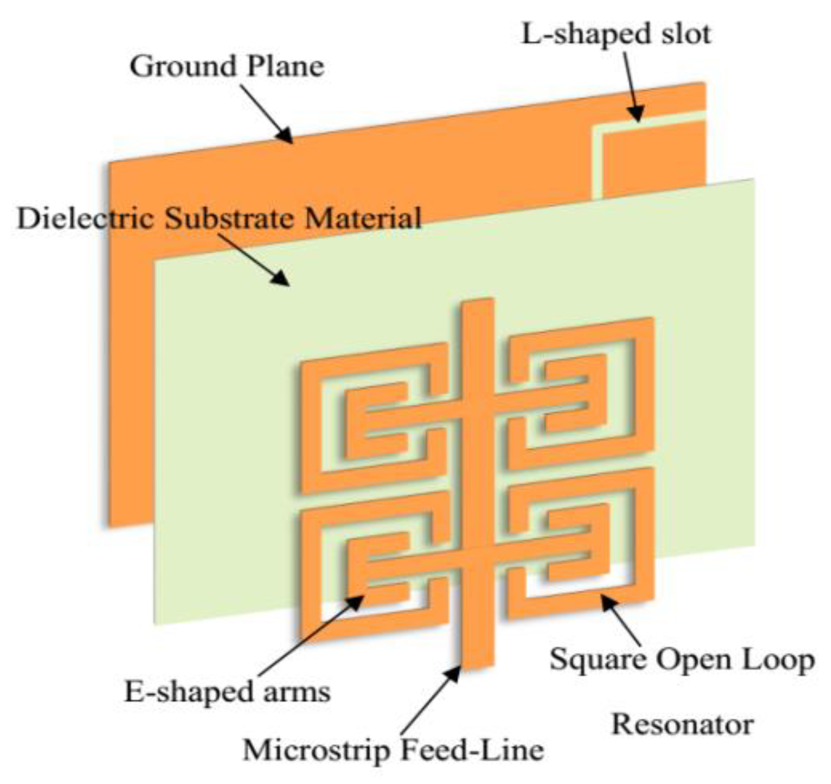 Electronics 09 01084 g002