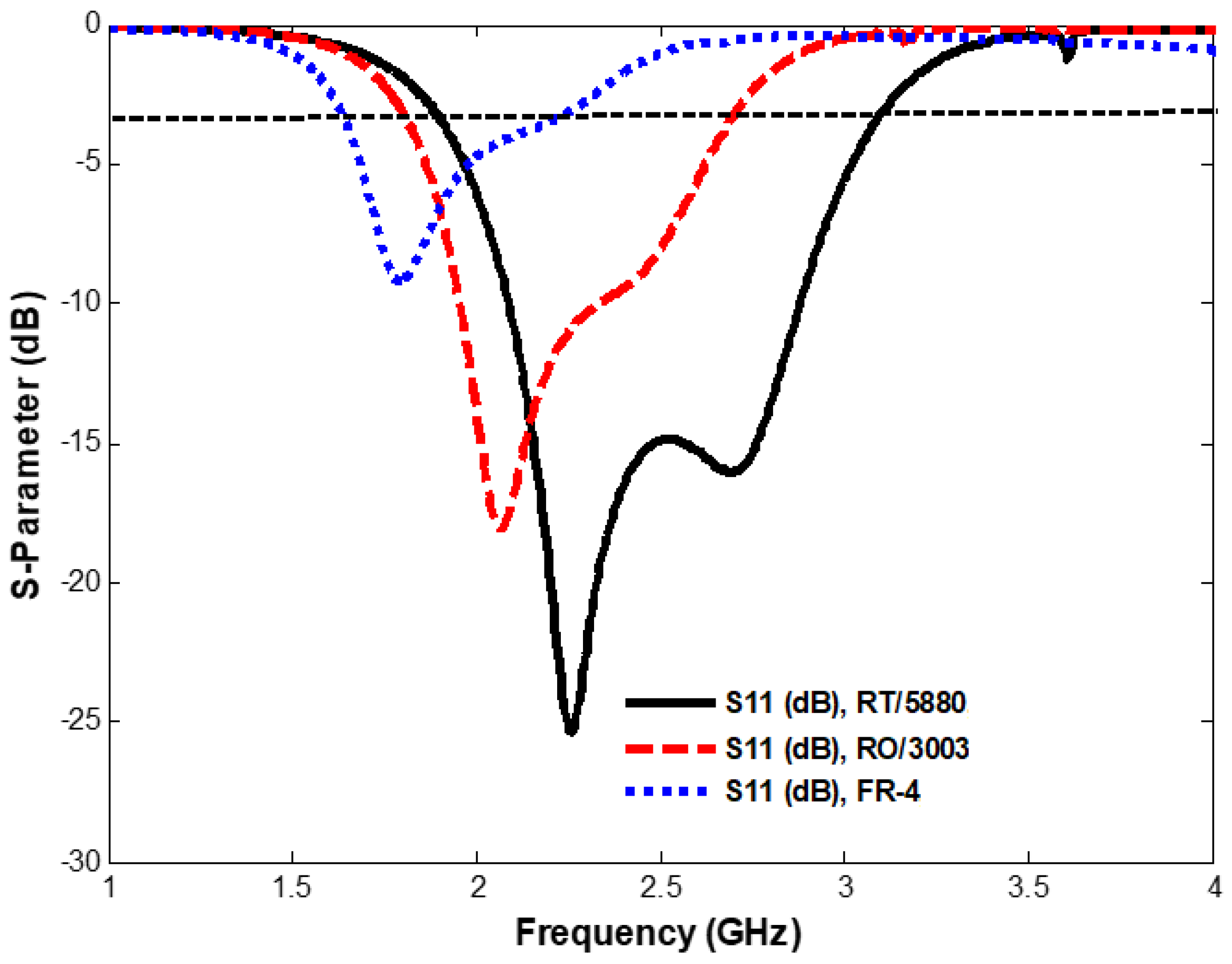 Electronics 09 01084 g008