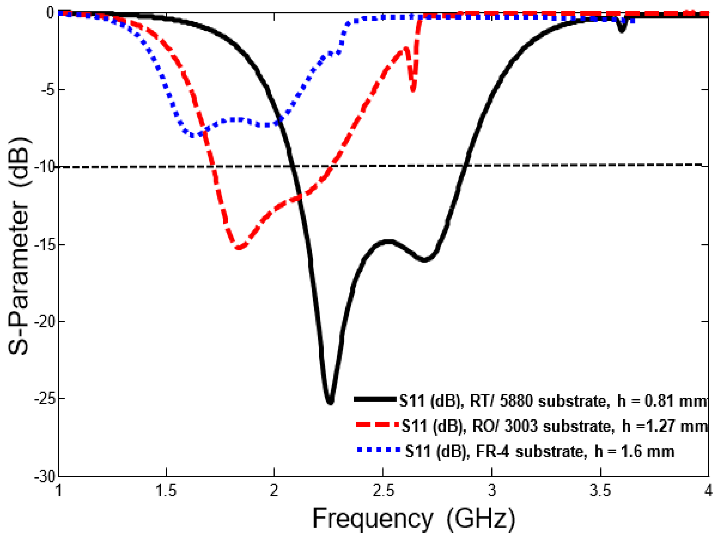 Electronics 09 01084 g009