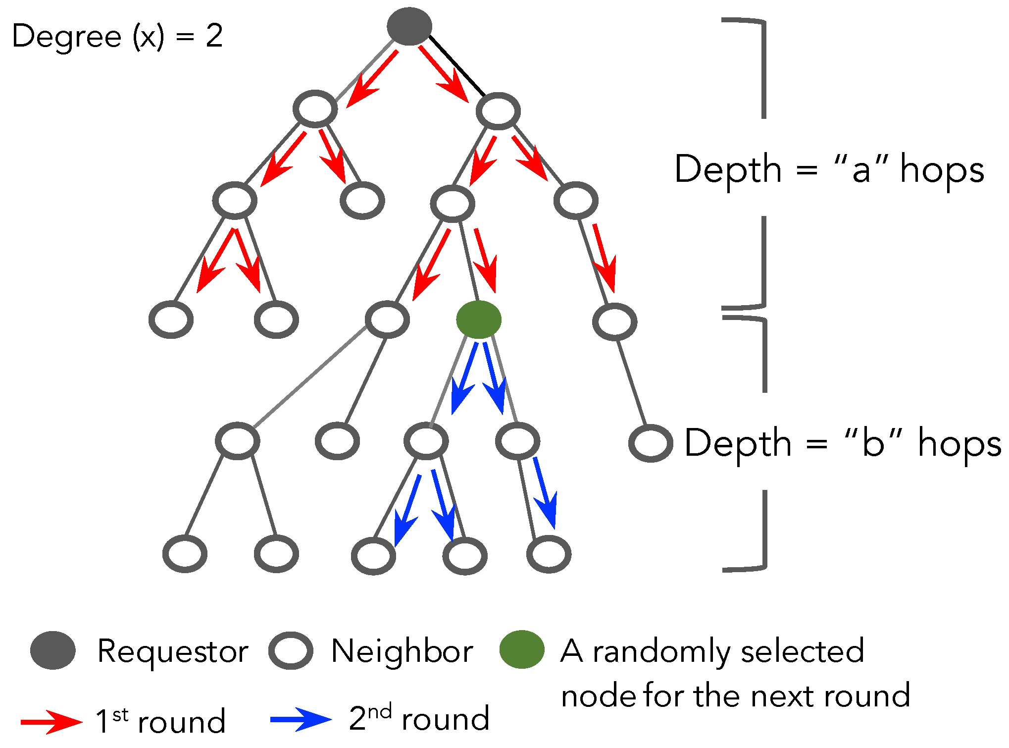 Electronics 09 01085 g002