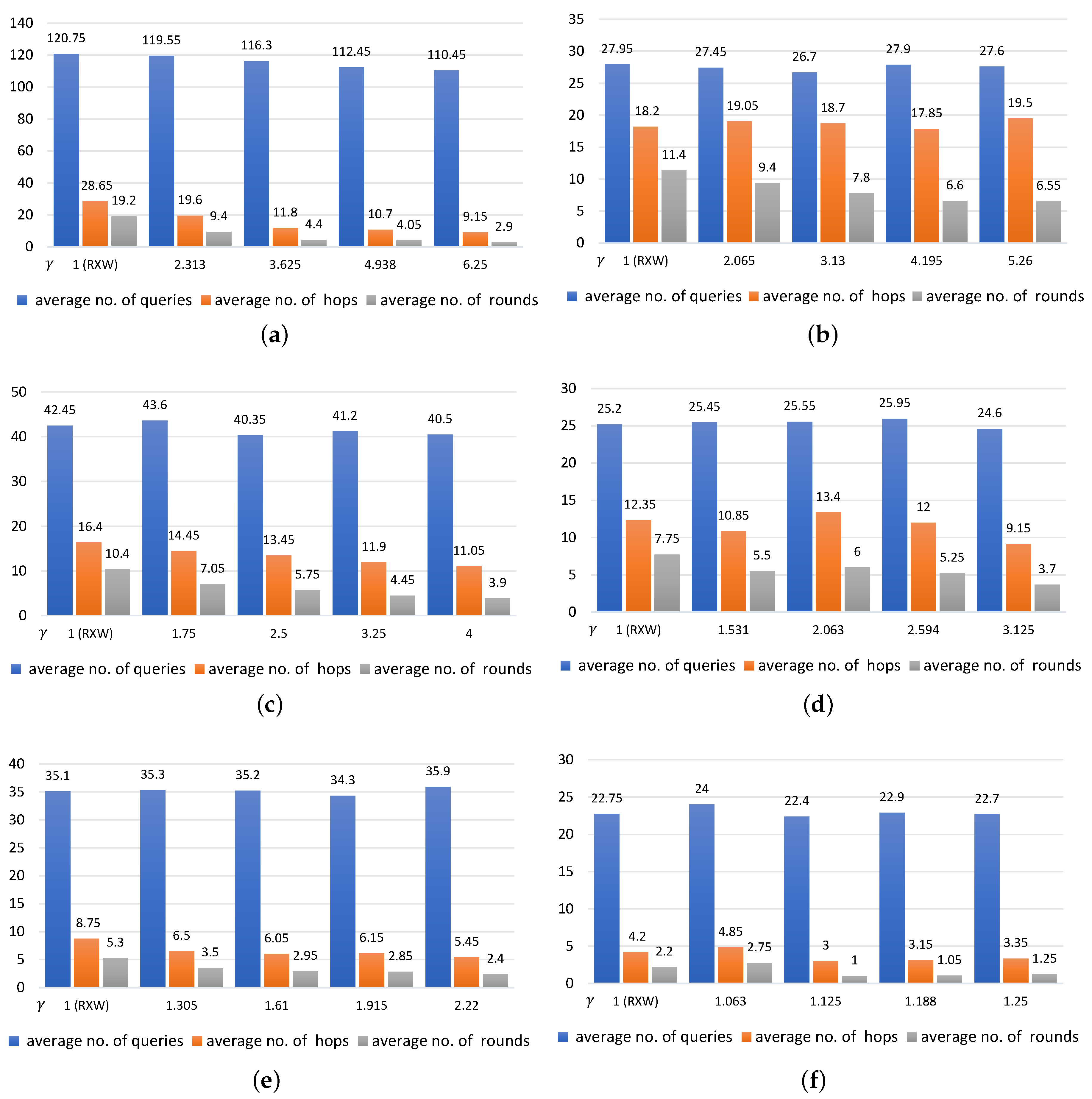 Electronics 09 01085 g005