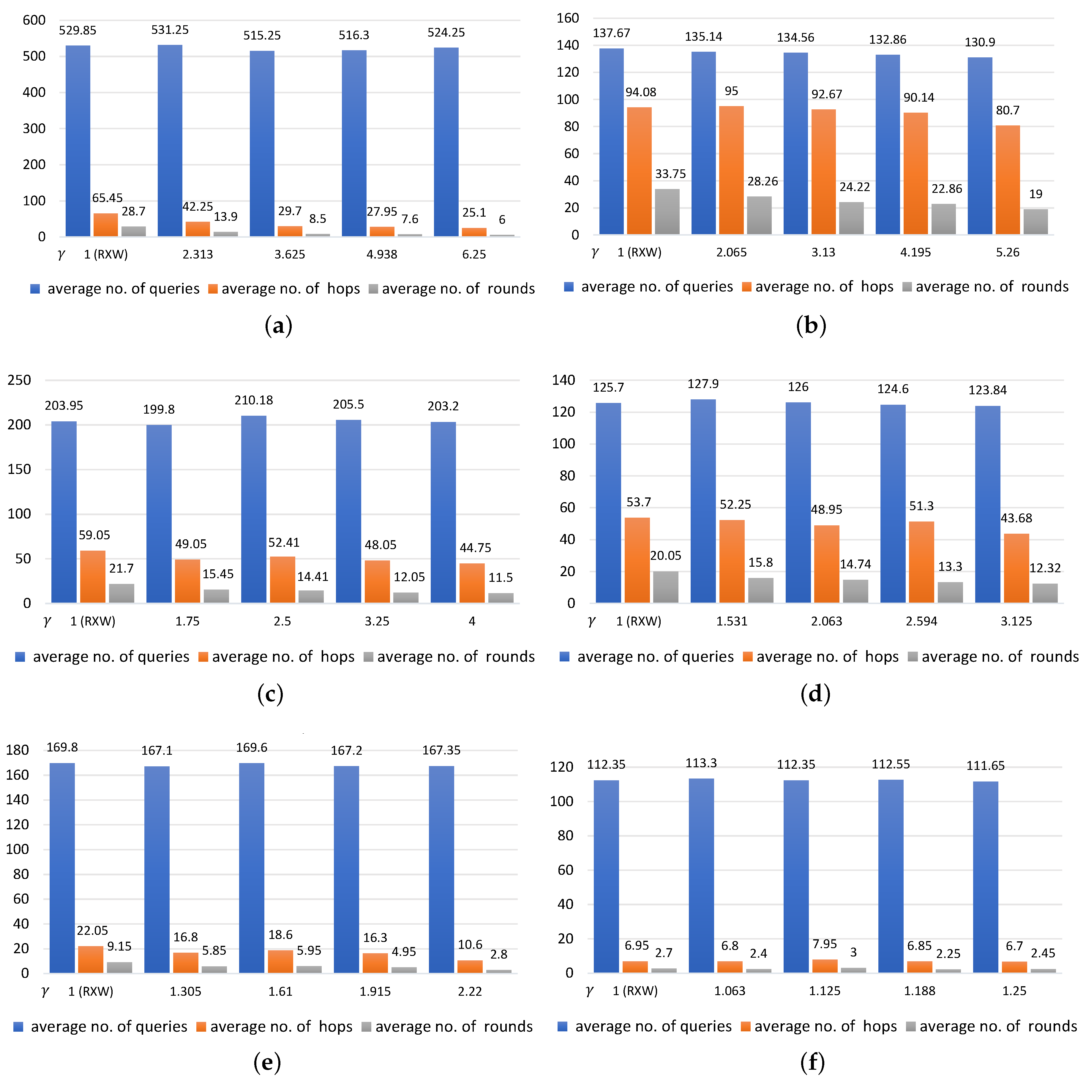 Electronics 09 01085 g006