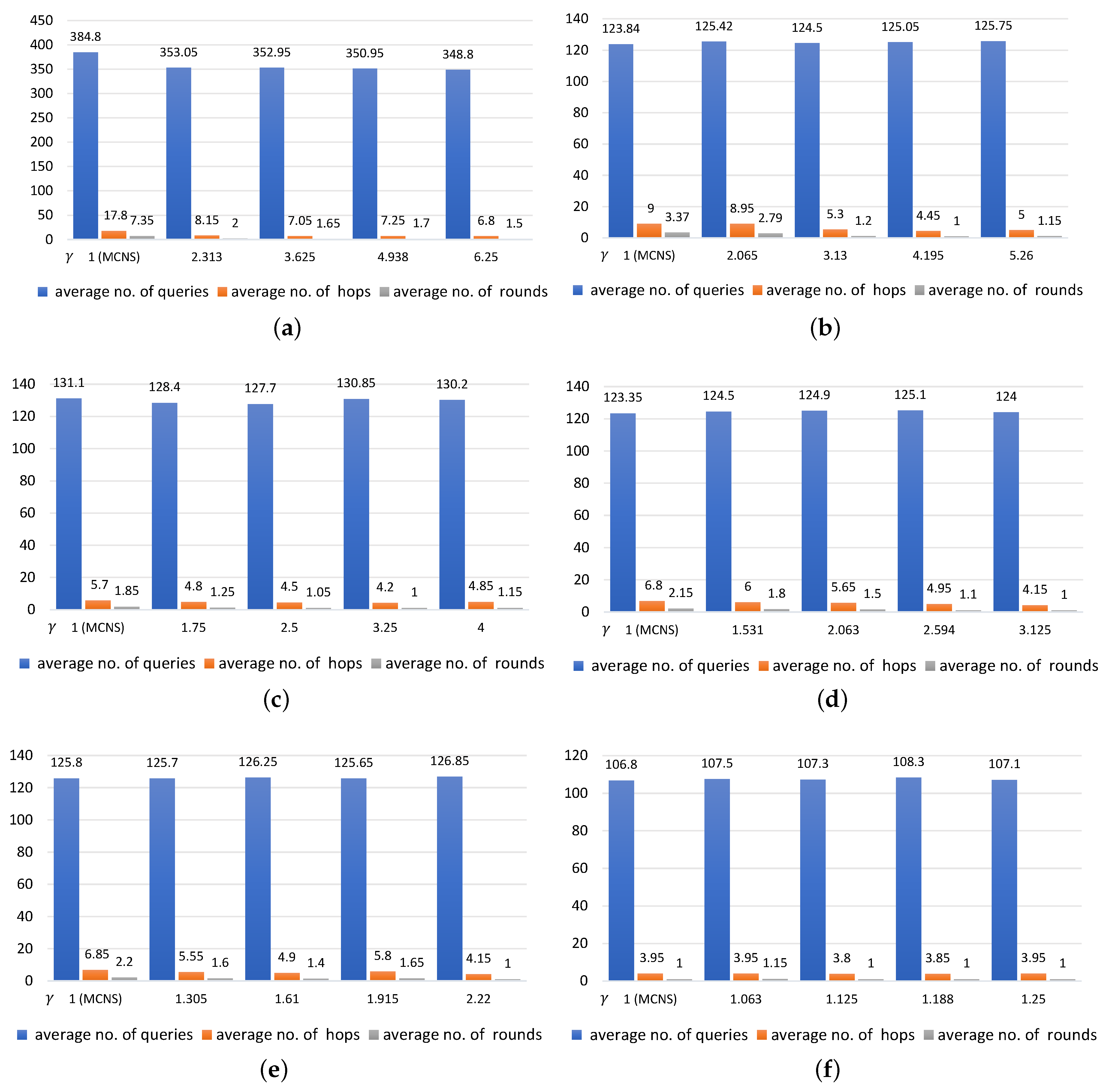 Electronics 09 01085 g008