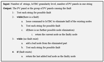 Electronics 09 01087 i001