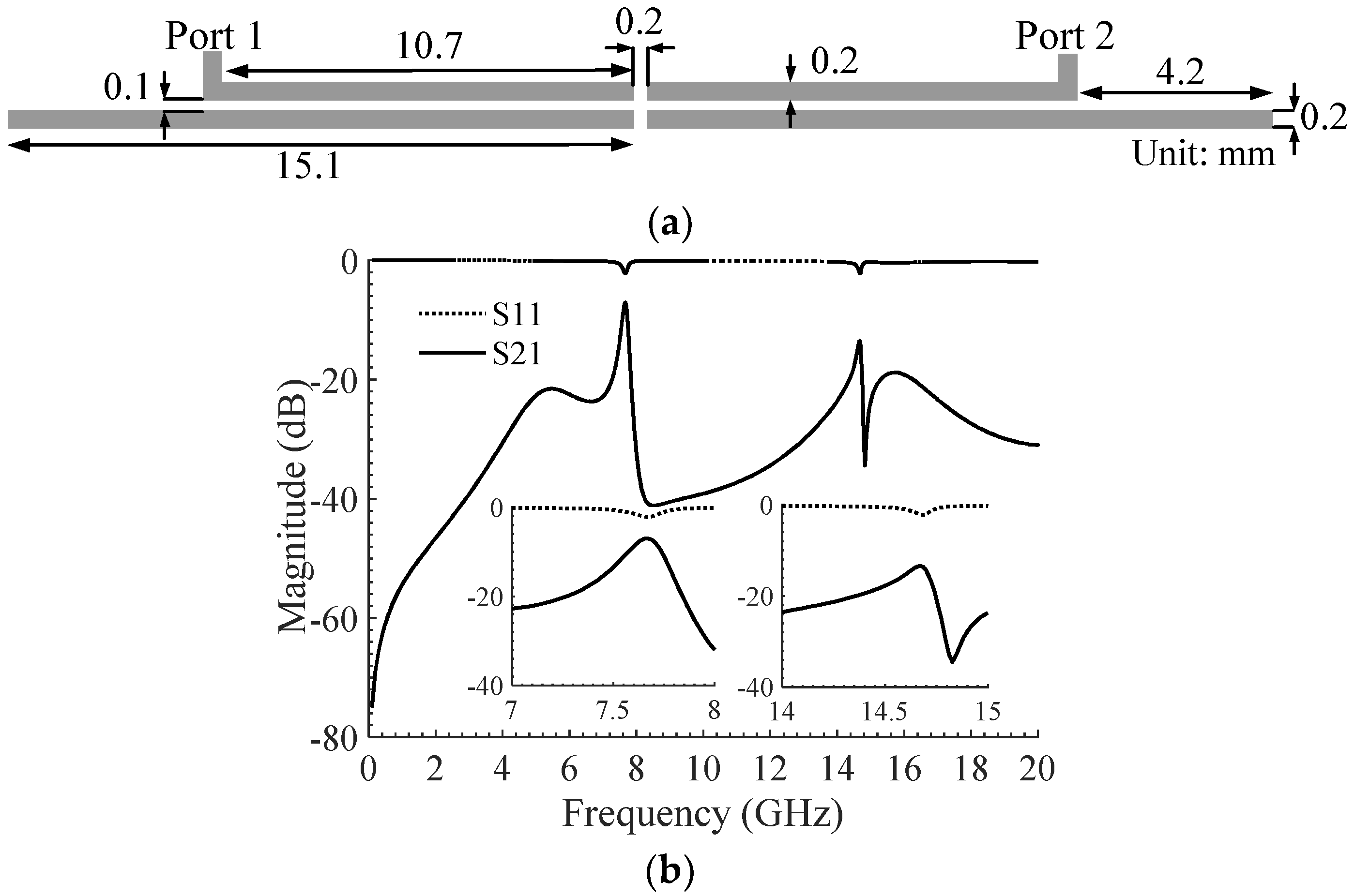 Electronics 09 01088 g001 Electronics 09 01088 g001