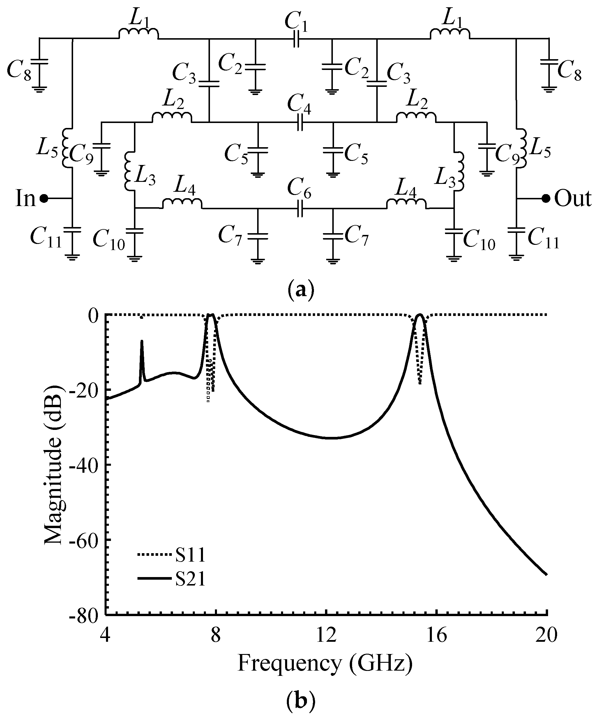 Electronics 09 01088 g003 Electronics 09 01088 g003