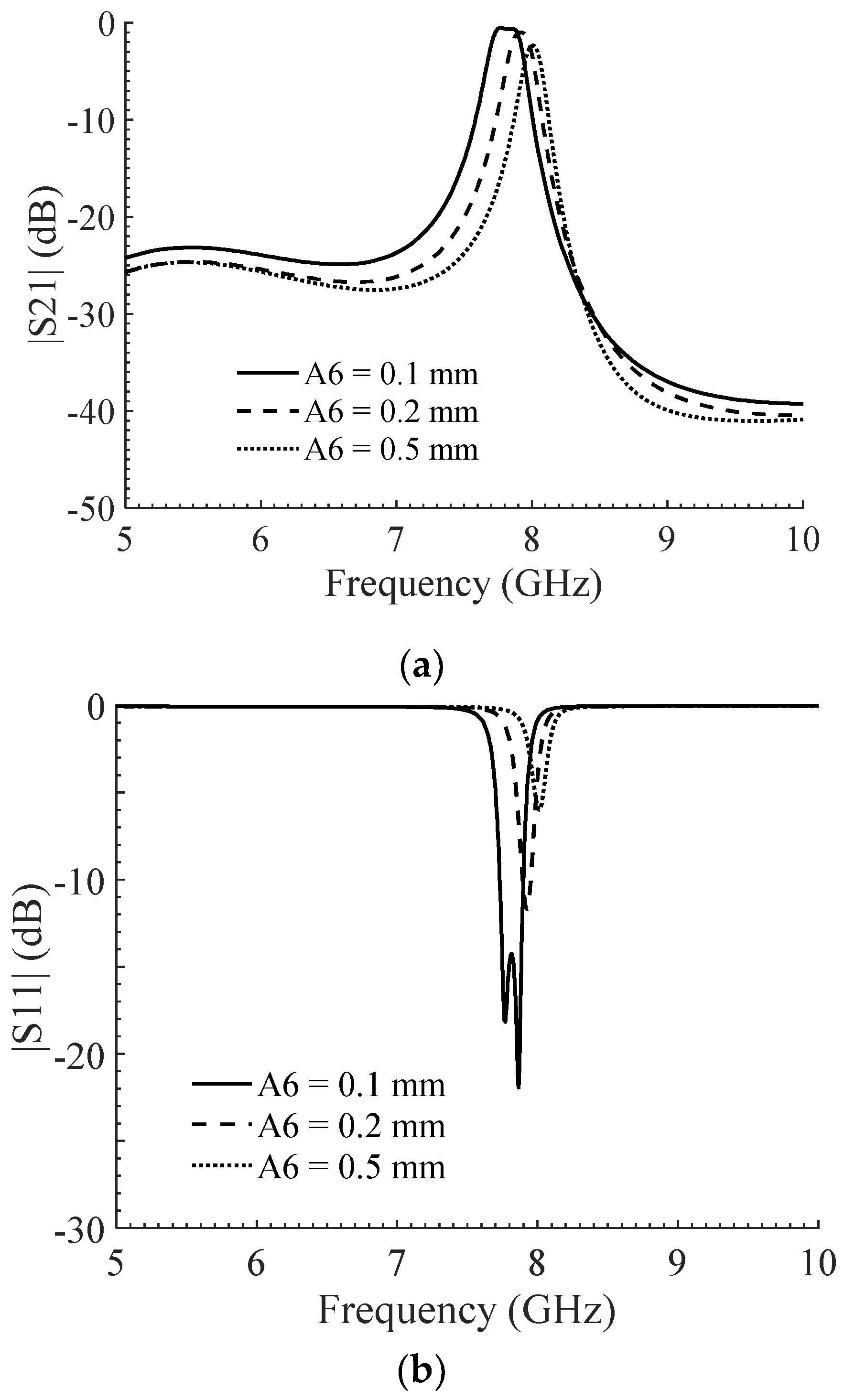 Electronics 09 01088 g004 Electronics 09 01088 g004