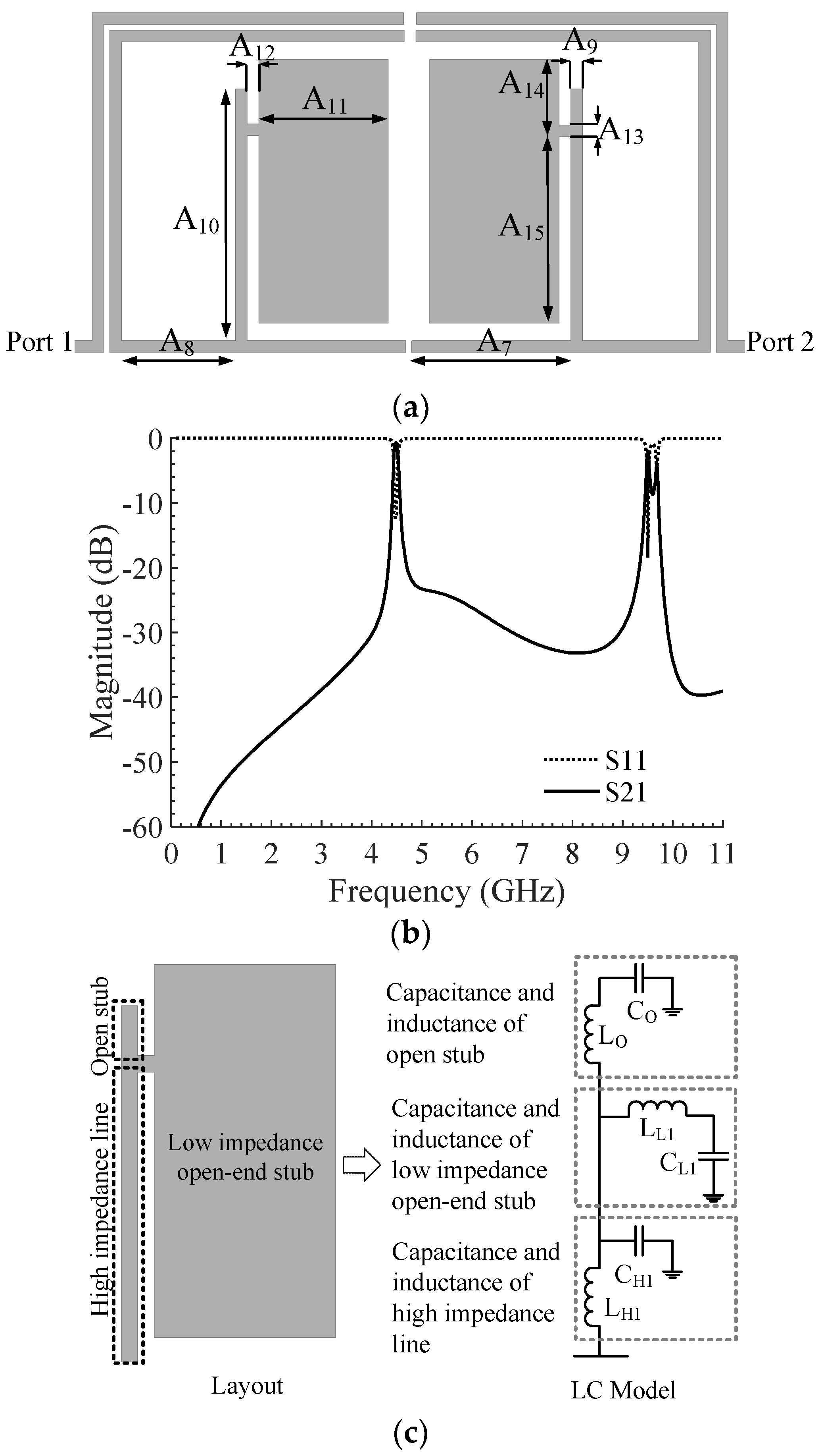 Electronics 09 01088 g005 Electronics 09 01088 g005