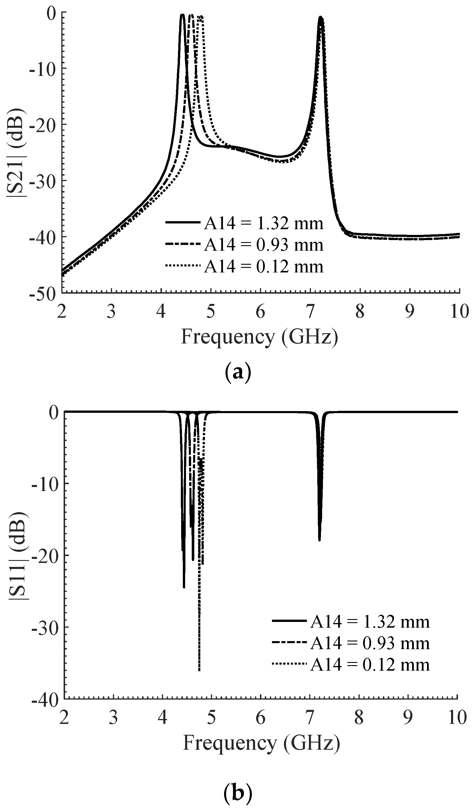 Electronics 09 01088 g008 Electronics 09 01088 g008