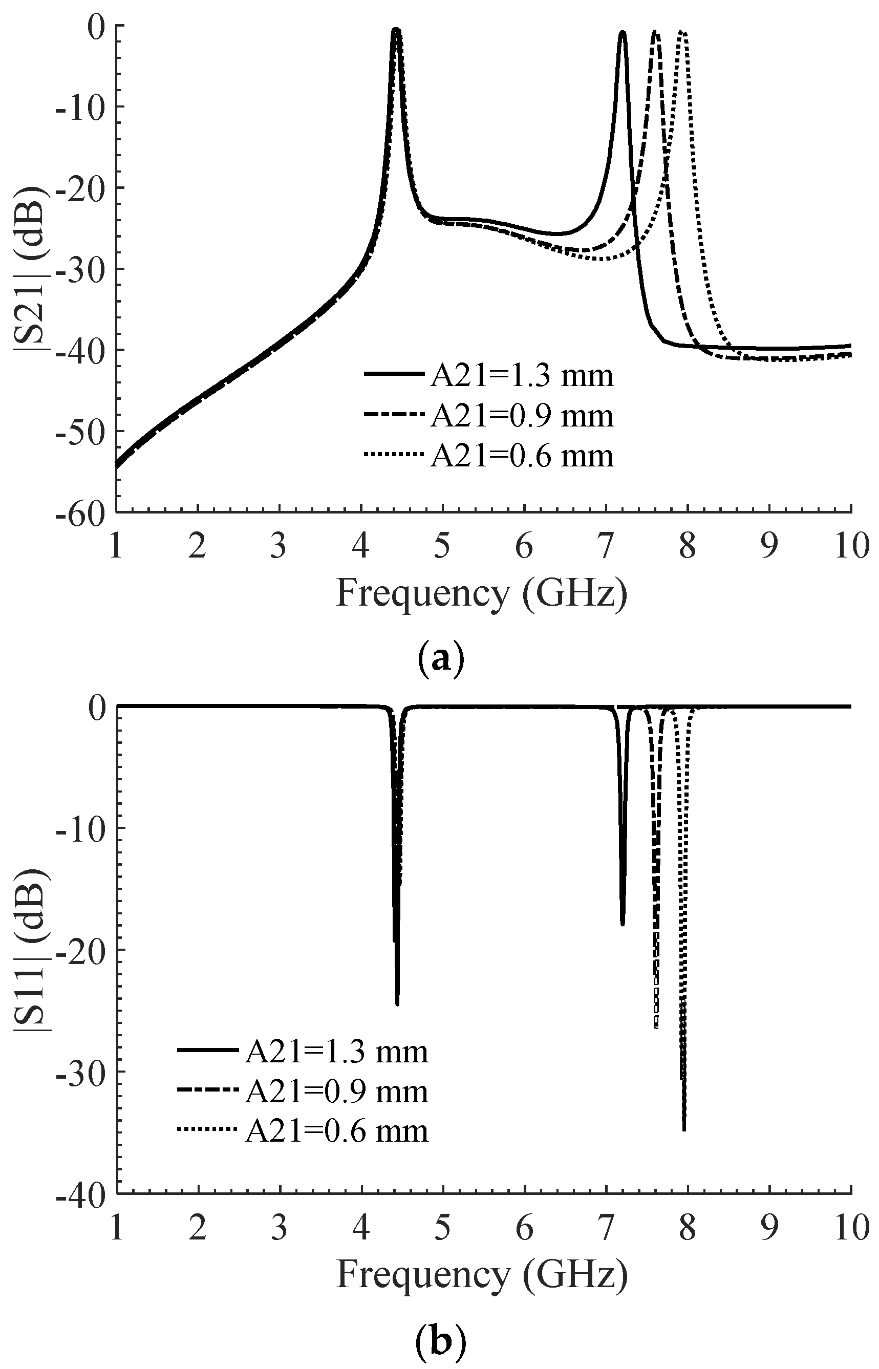 Electronics 09 01088 g009 Electronics 09 01088 g009