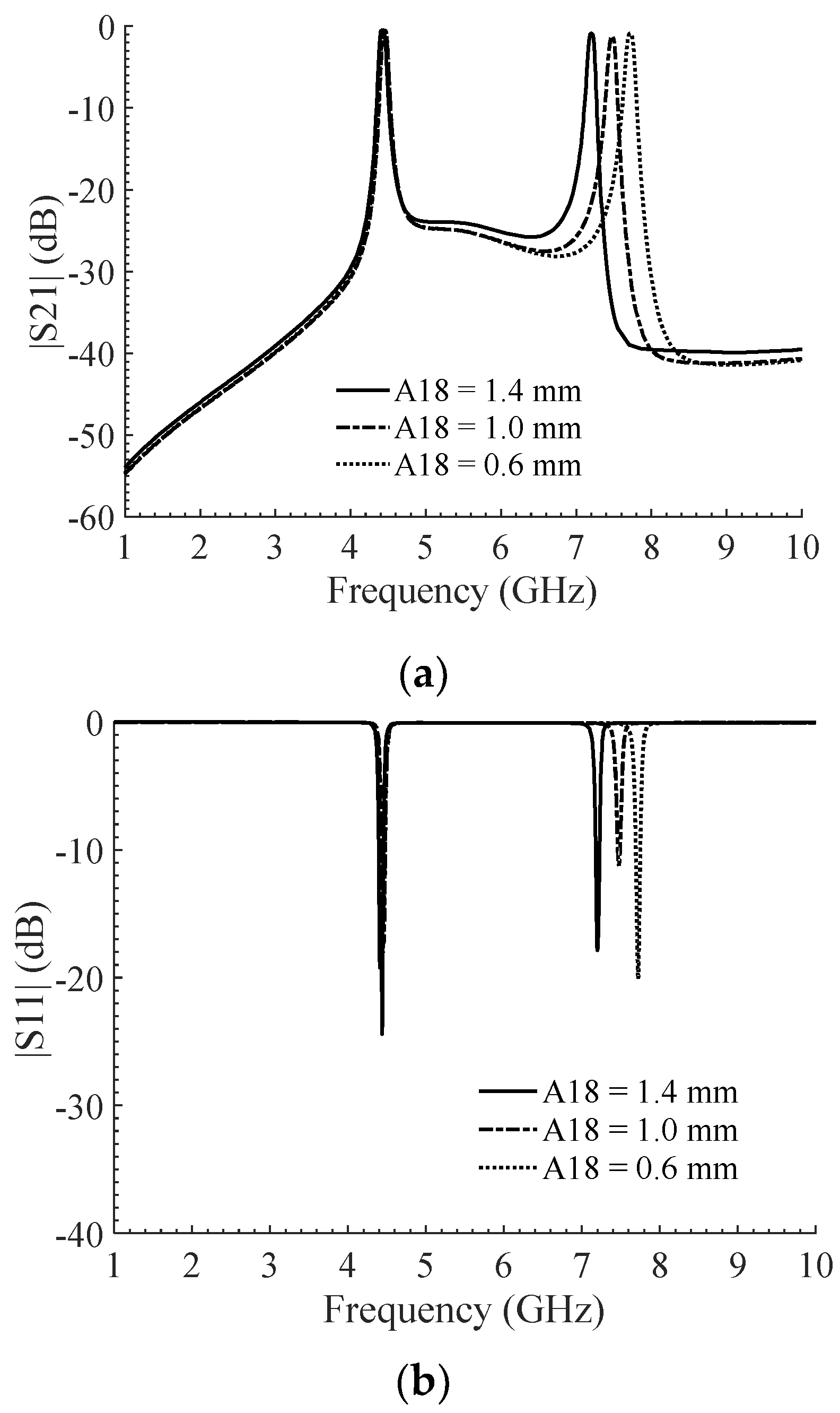 Electronics 09 01088 g010 Electronics 09 01088 g010