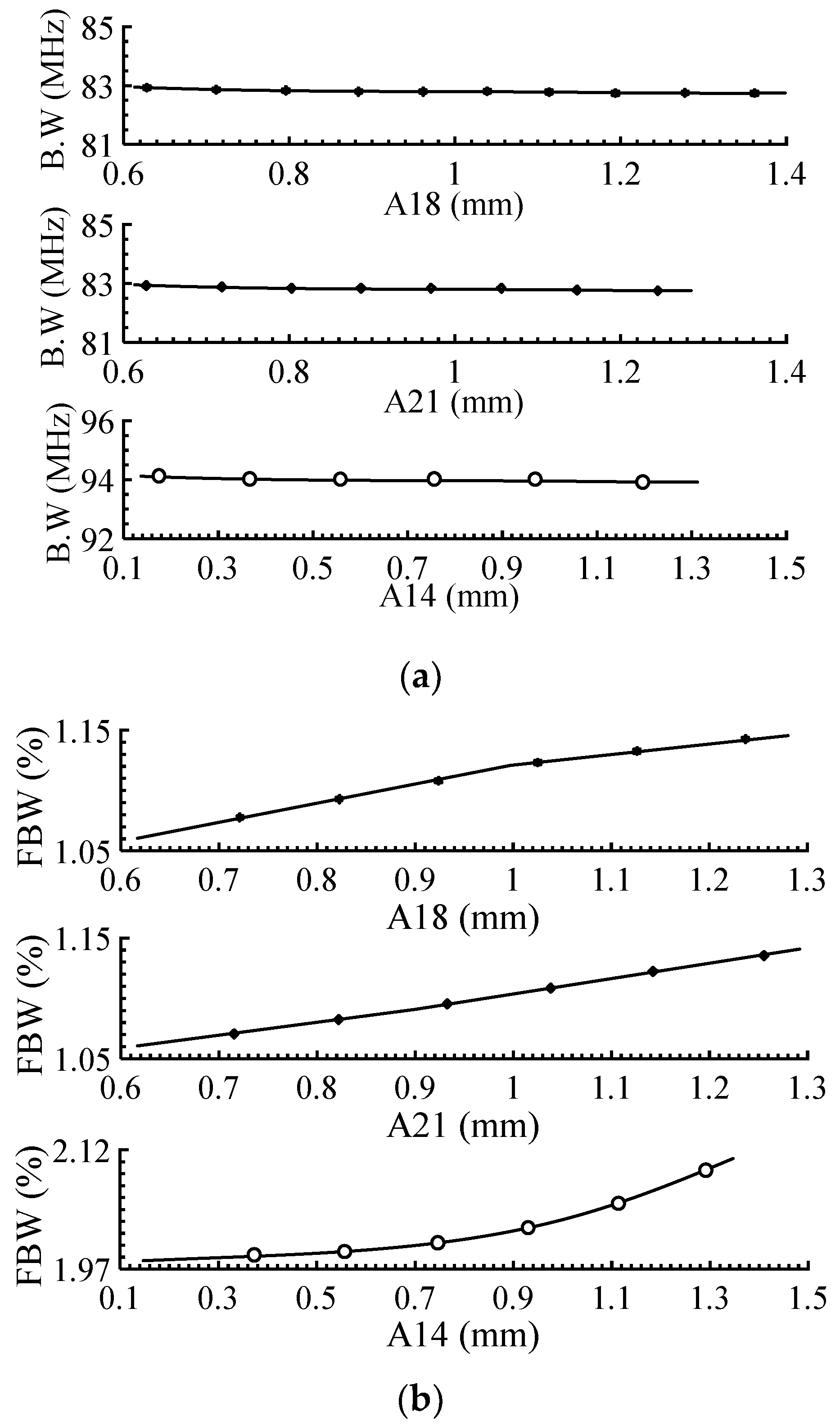 Electronics 09 01088 g011 Electronics 09 01088 g011