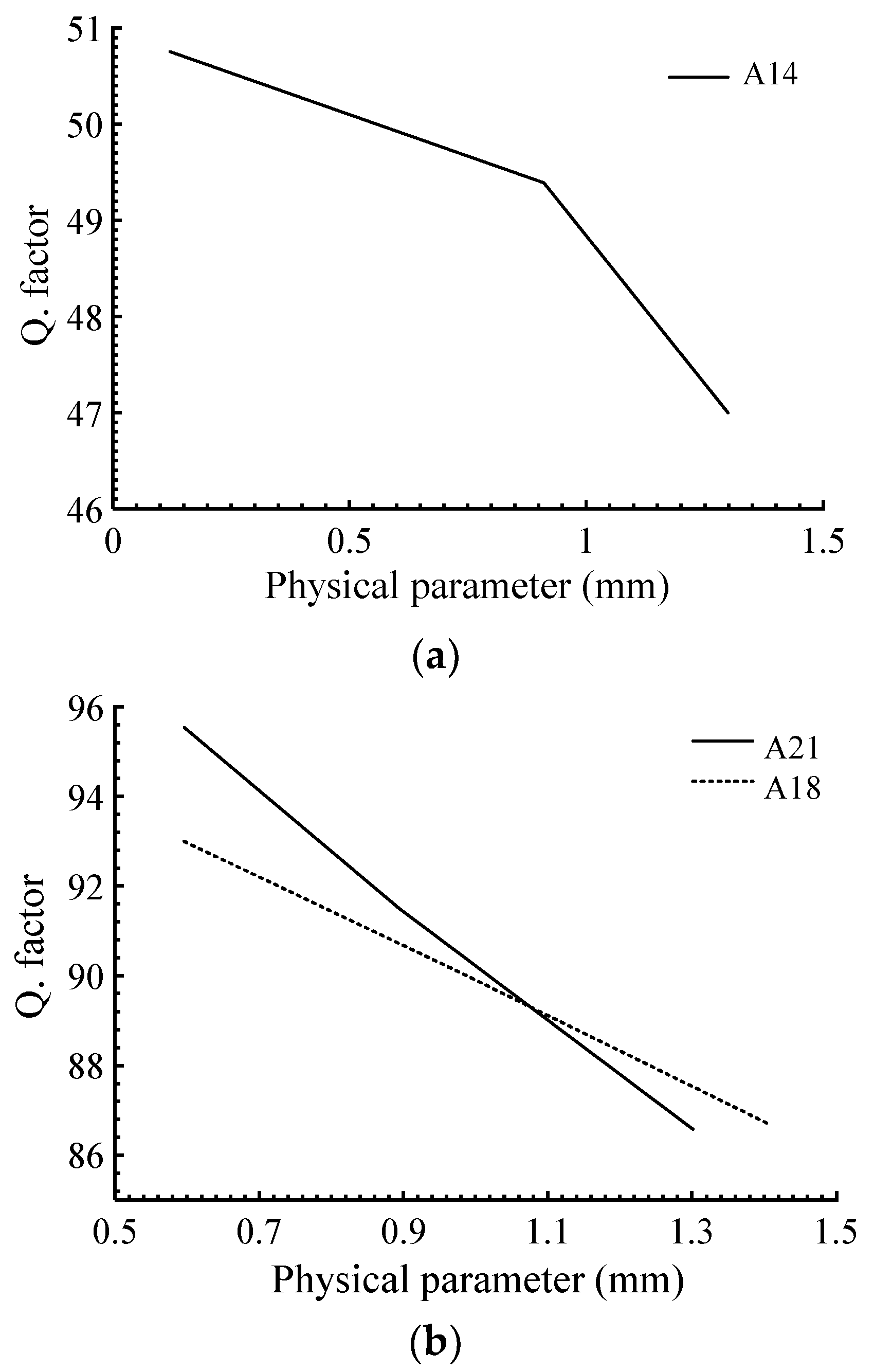 Electronics 09 01088 g012 Electronics 09 01088 g012