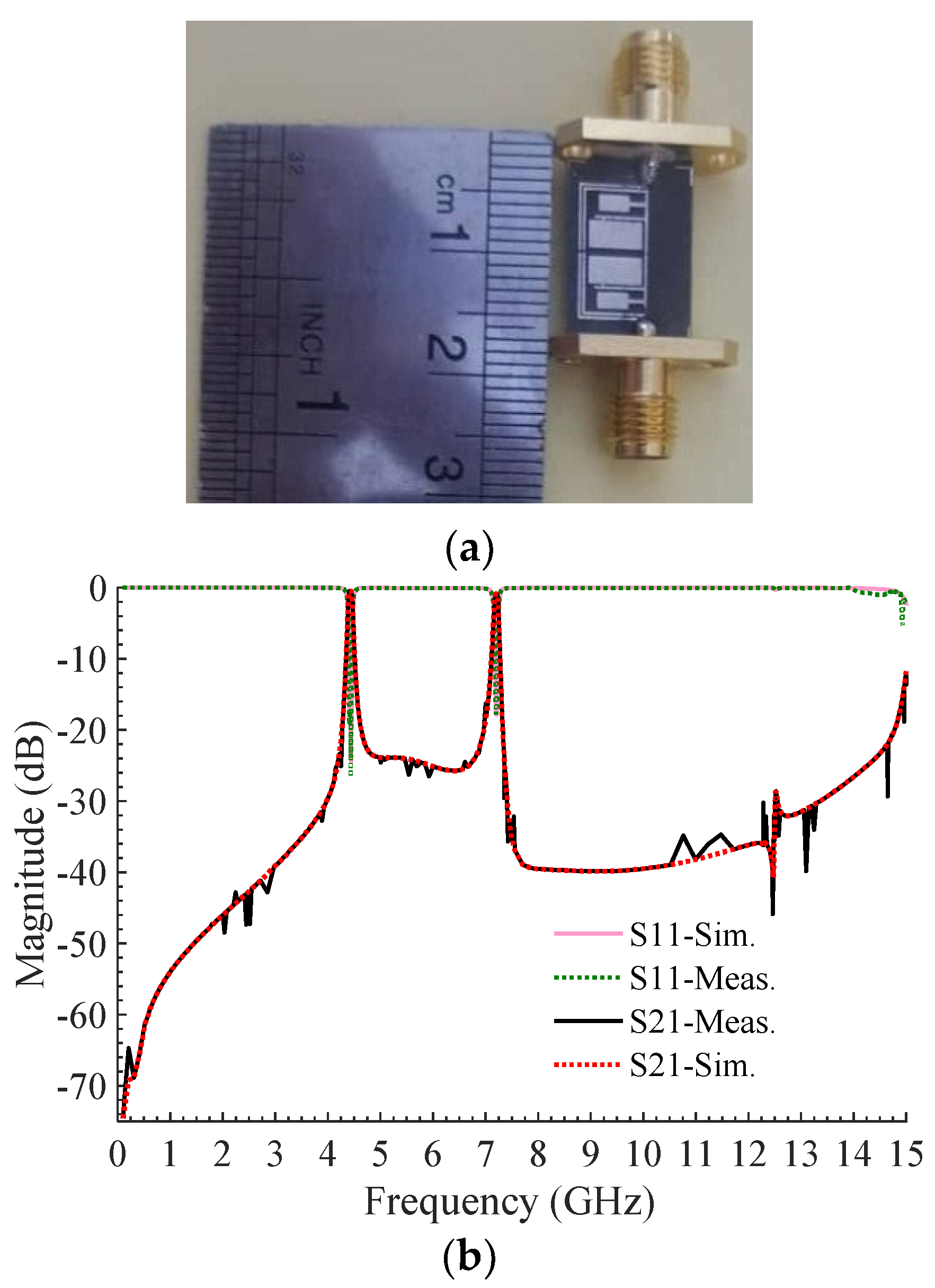 Electronics 09 01088 g013 Electronics 09 01088 g013