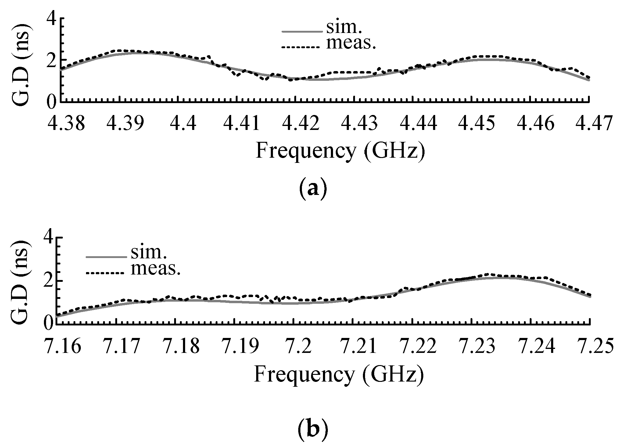 Electronics 09 01088 g014 Electronics 09 01088 g014