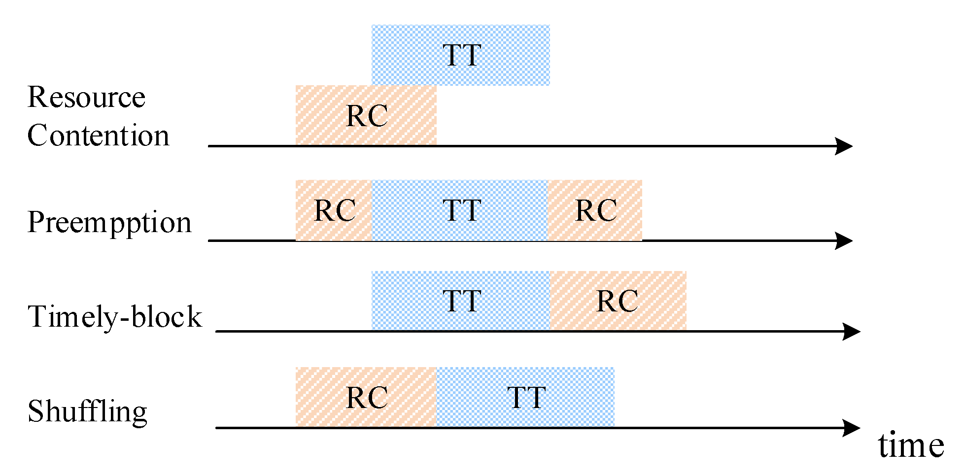 Electronics 09 01090 g002
