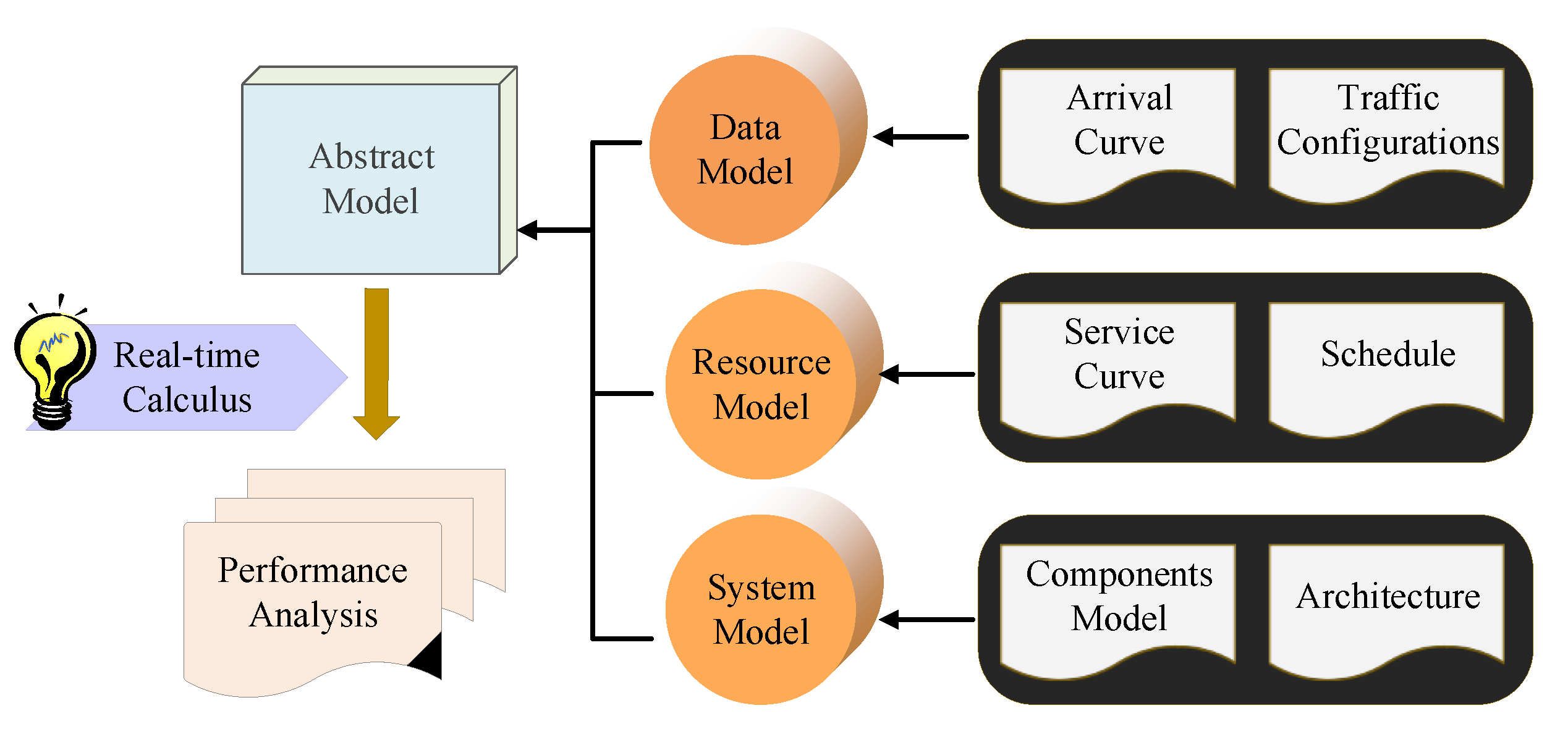 Electronics 09 01090 g003