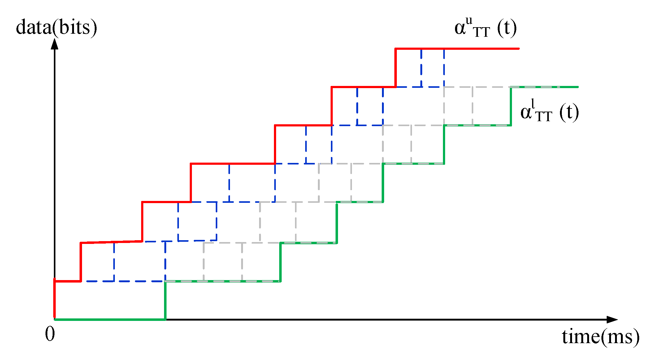 Electronics 09 01090 g005