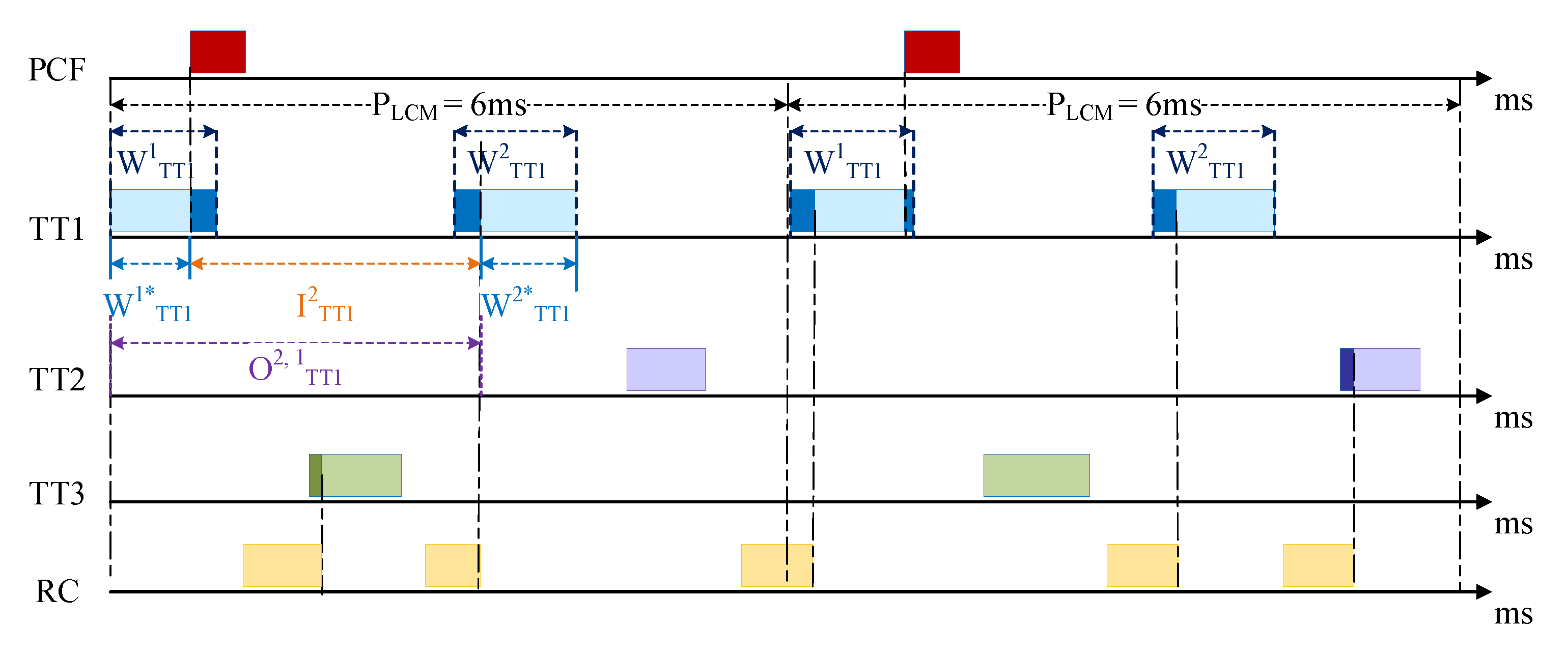 Electronics 09 01090 g006