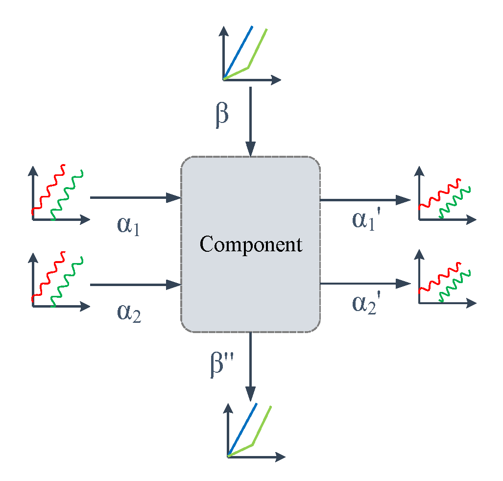 Electronics 09 01090 g009