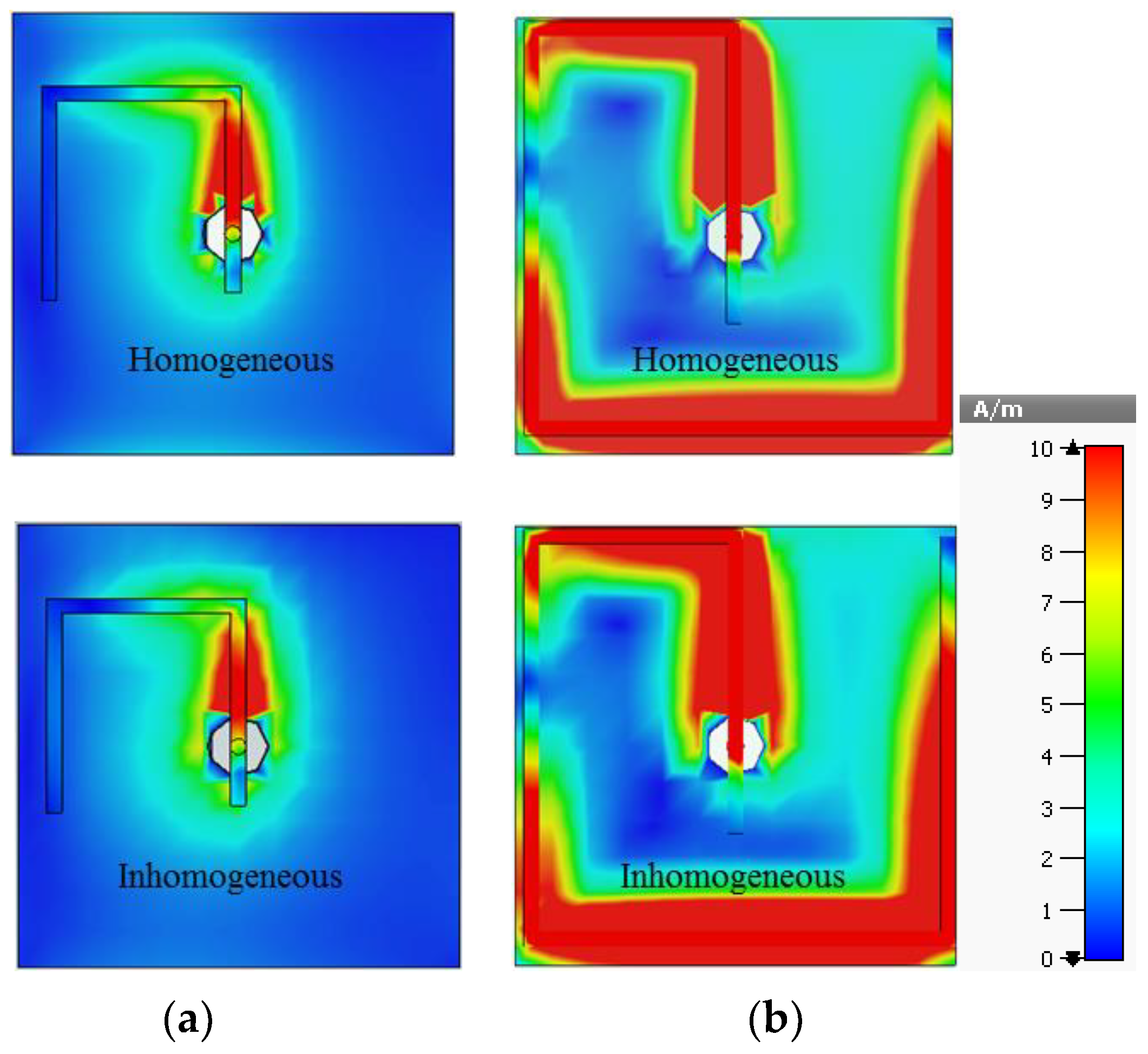 Electronics 09 01099 g003