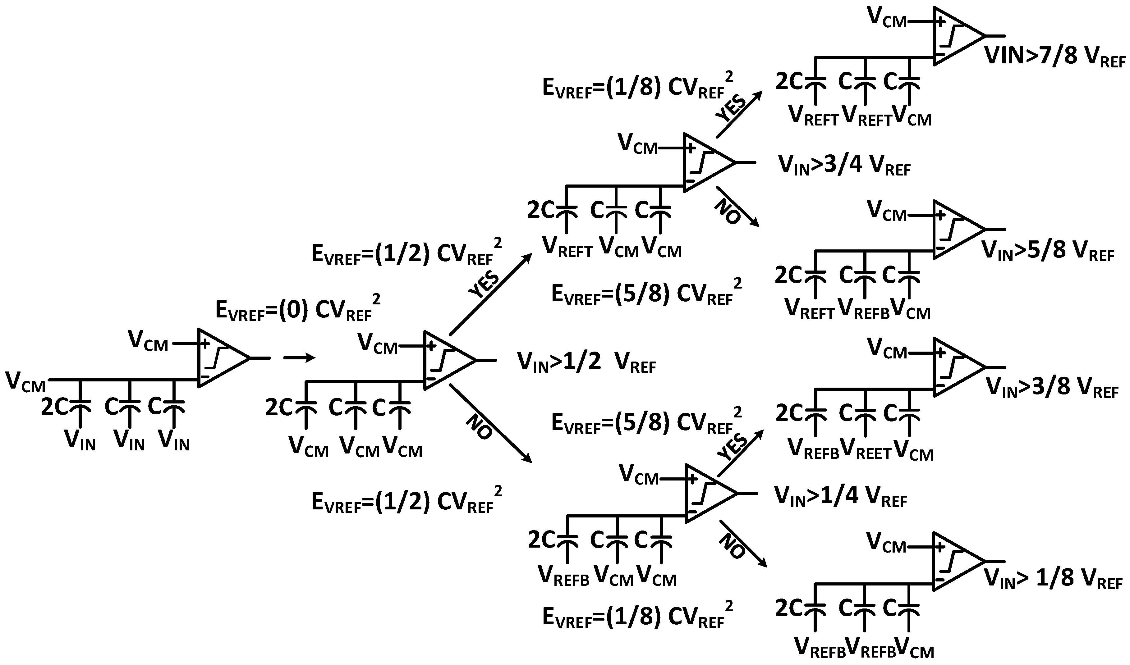 Electronics 09 01100 g005