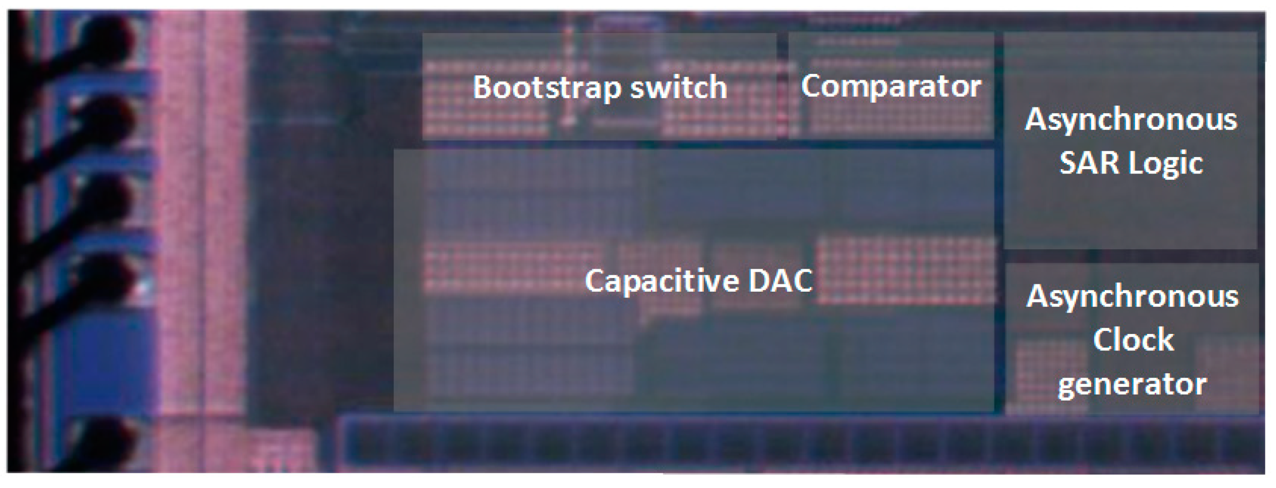 Electronics 09 01100 g010