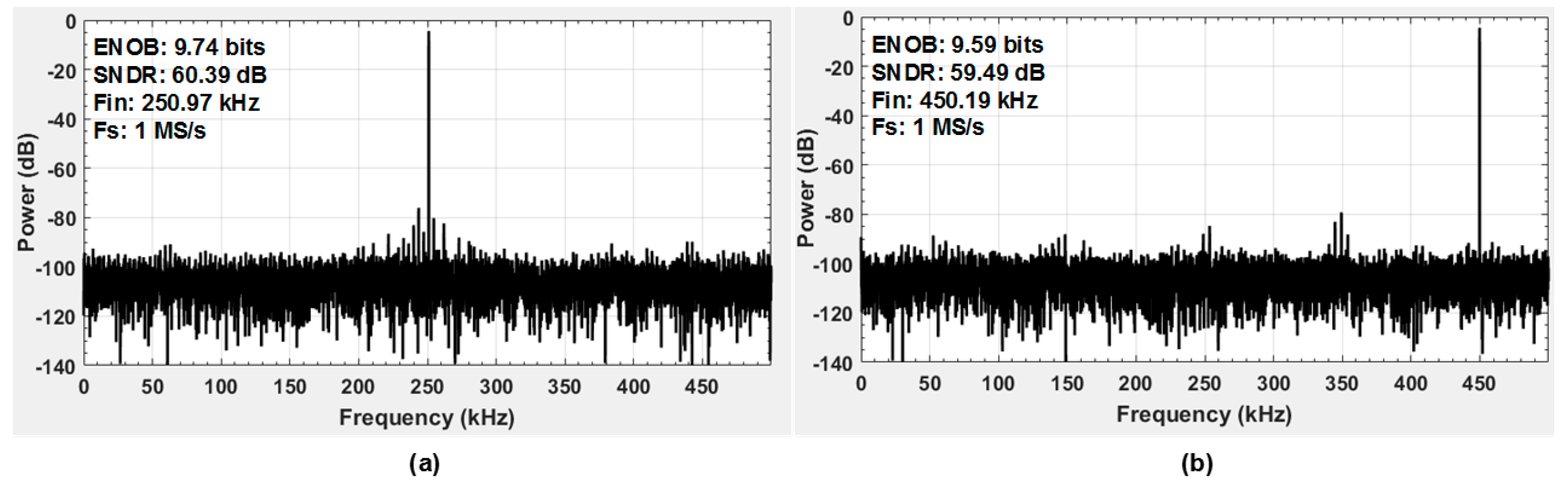 Electronics 09 01100 g011