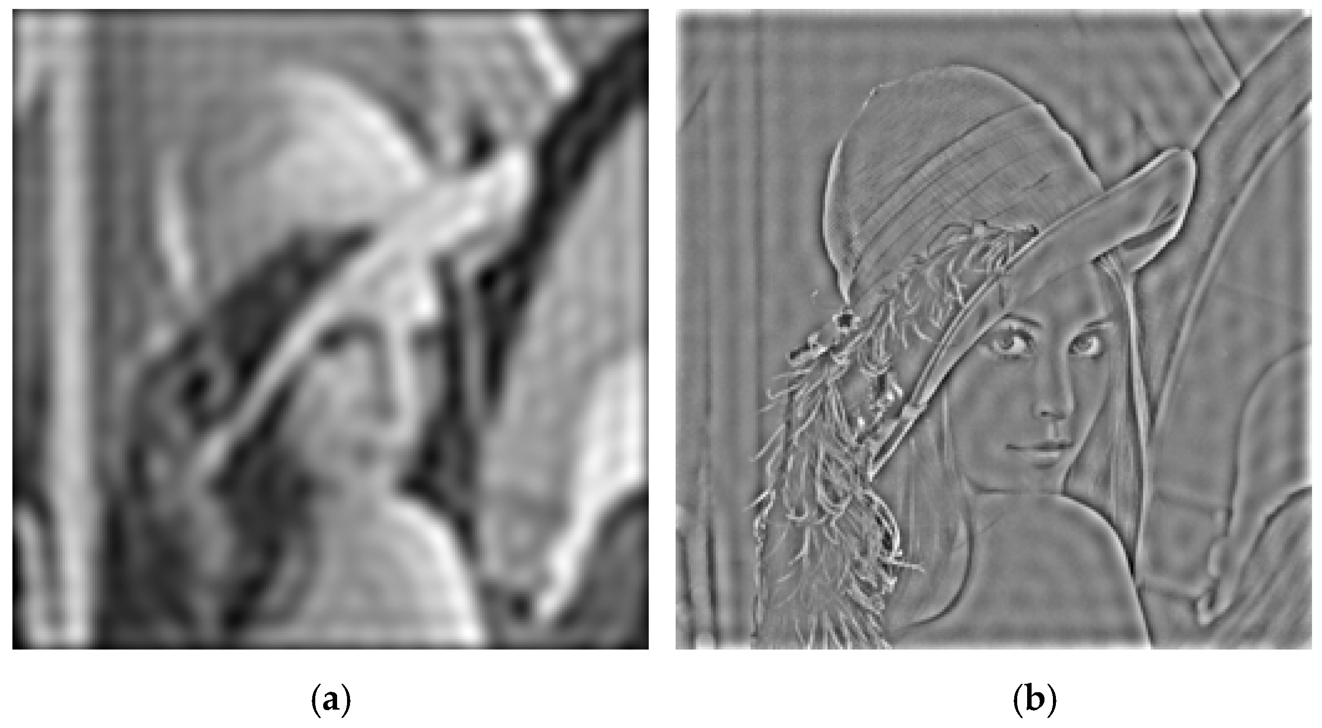 Electronics 09 01103 g001