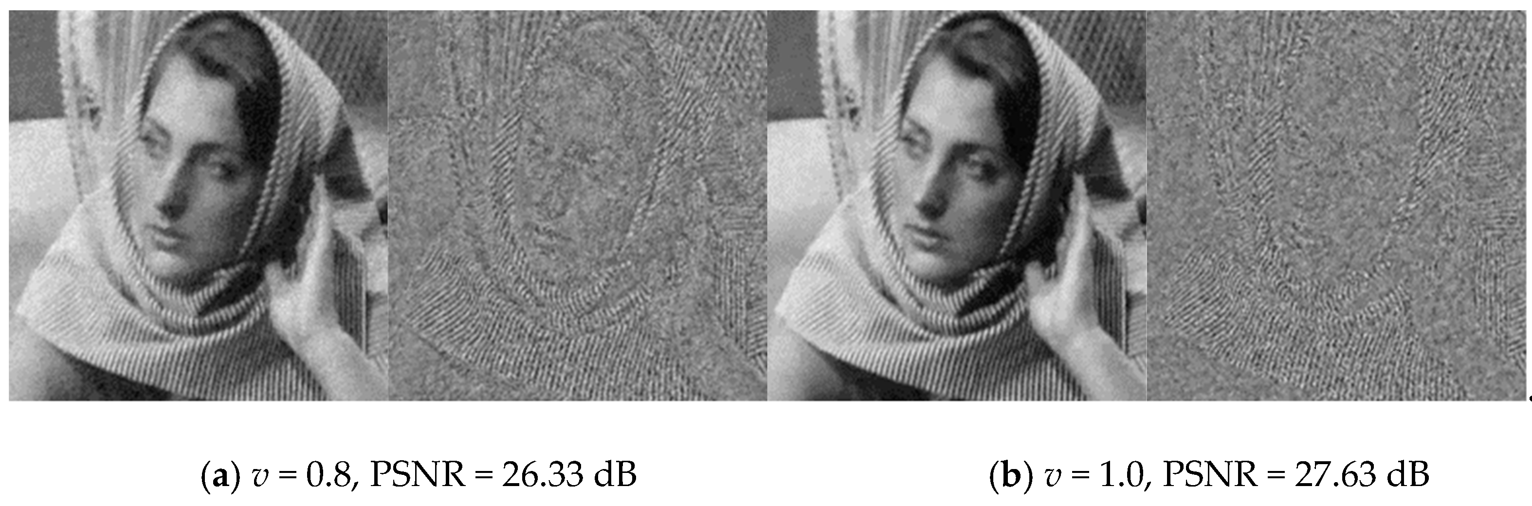 Electronics 09 01103 g003a