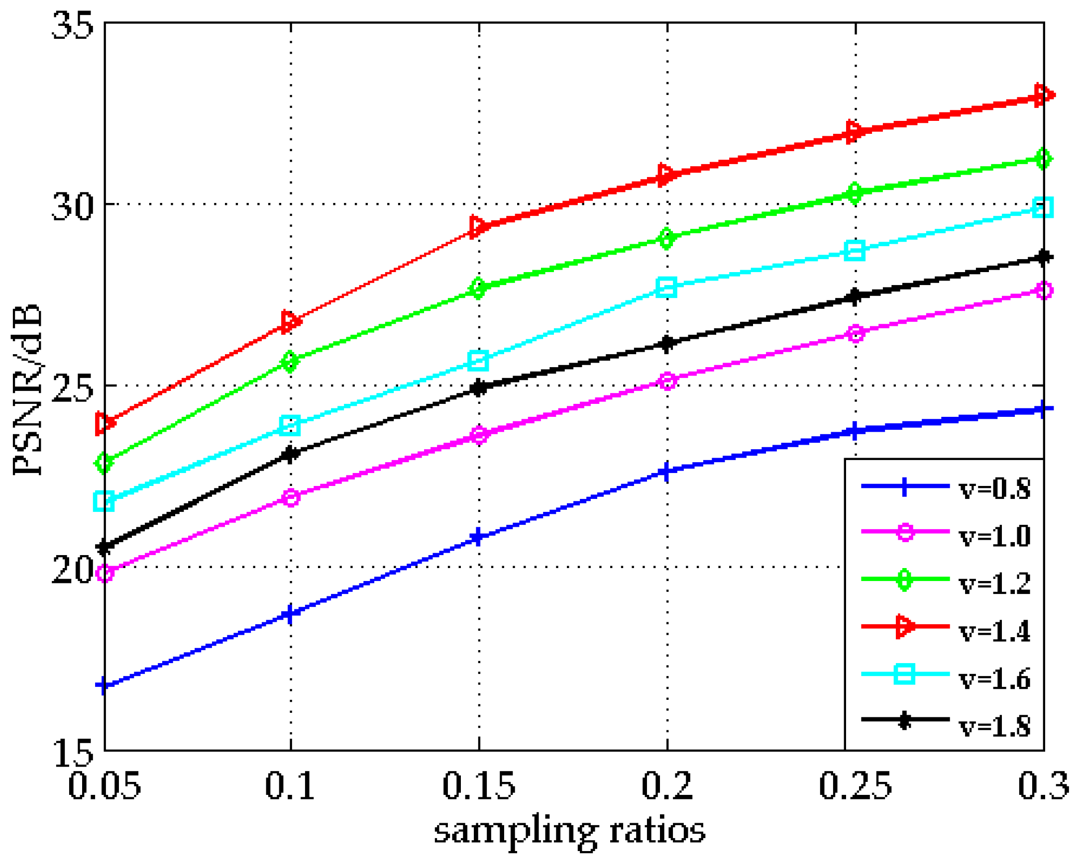 Electronics 09 01103 g004